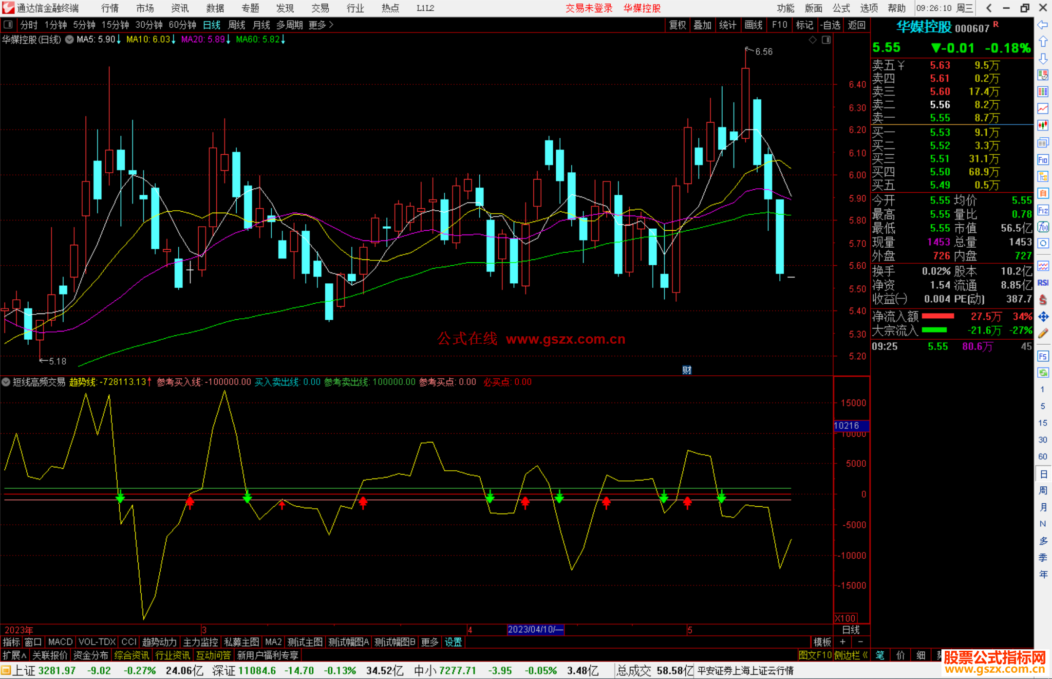 通达信短线高频交易指标公式超短线