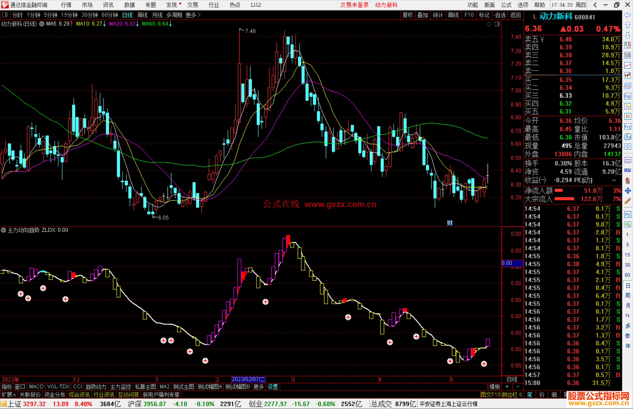 通达信主力动向趋势指标公式源码副图