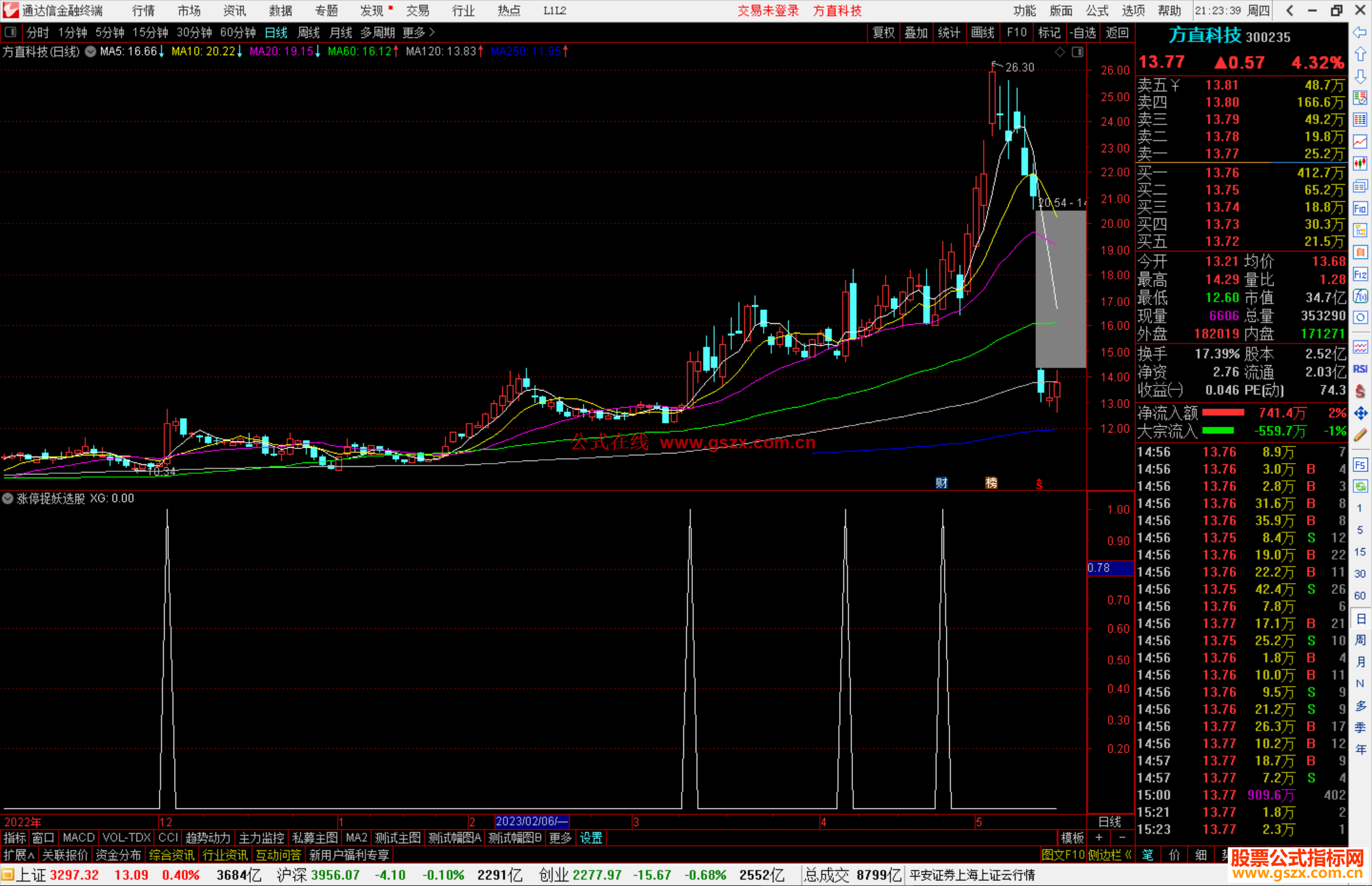 通达信涨停捉妖选股指标公式源码