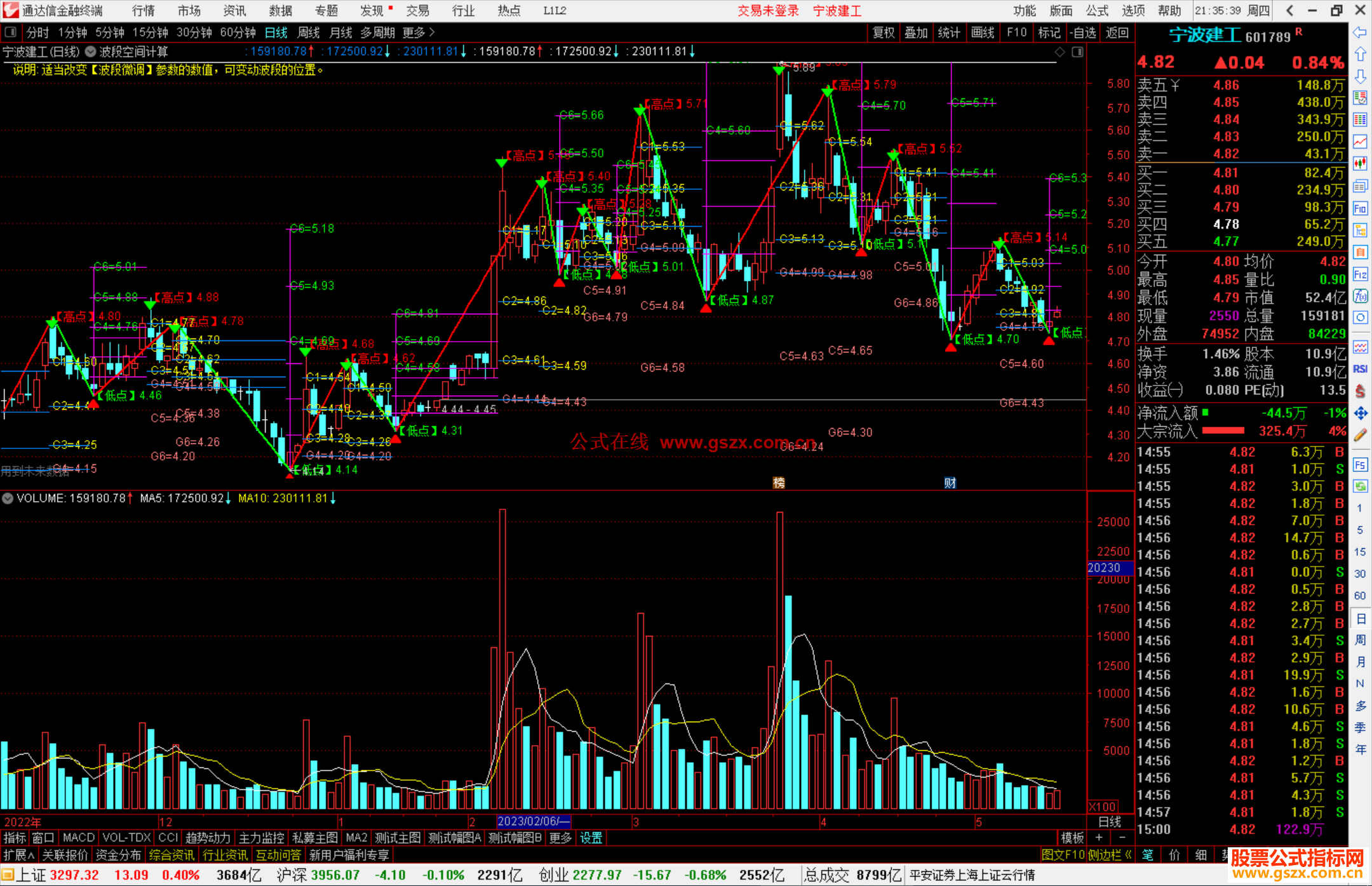 通达信波段空间计算主图指标公式源码