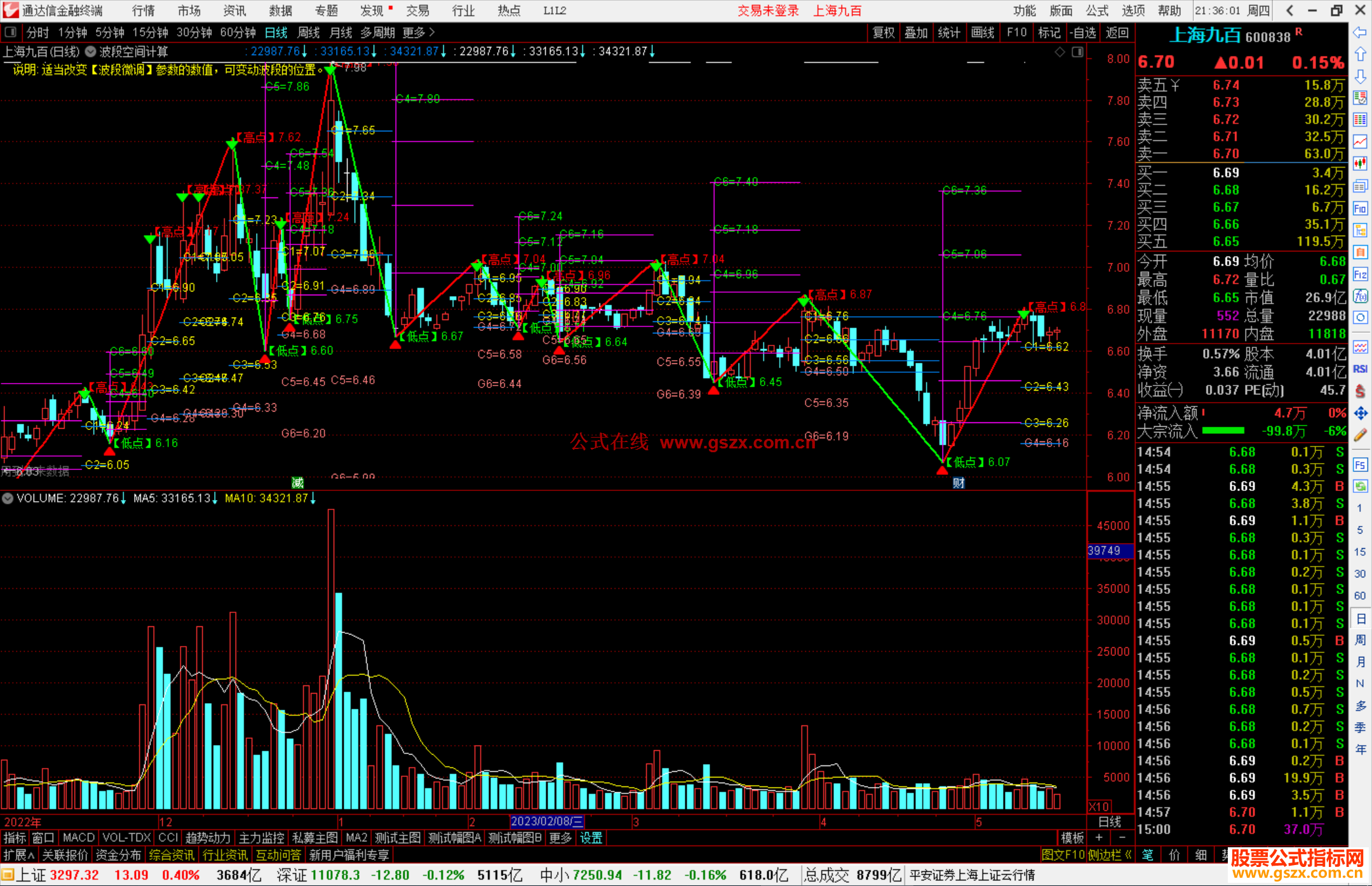 通达信波段空间计算主图指标公式源码