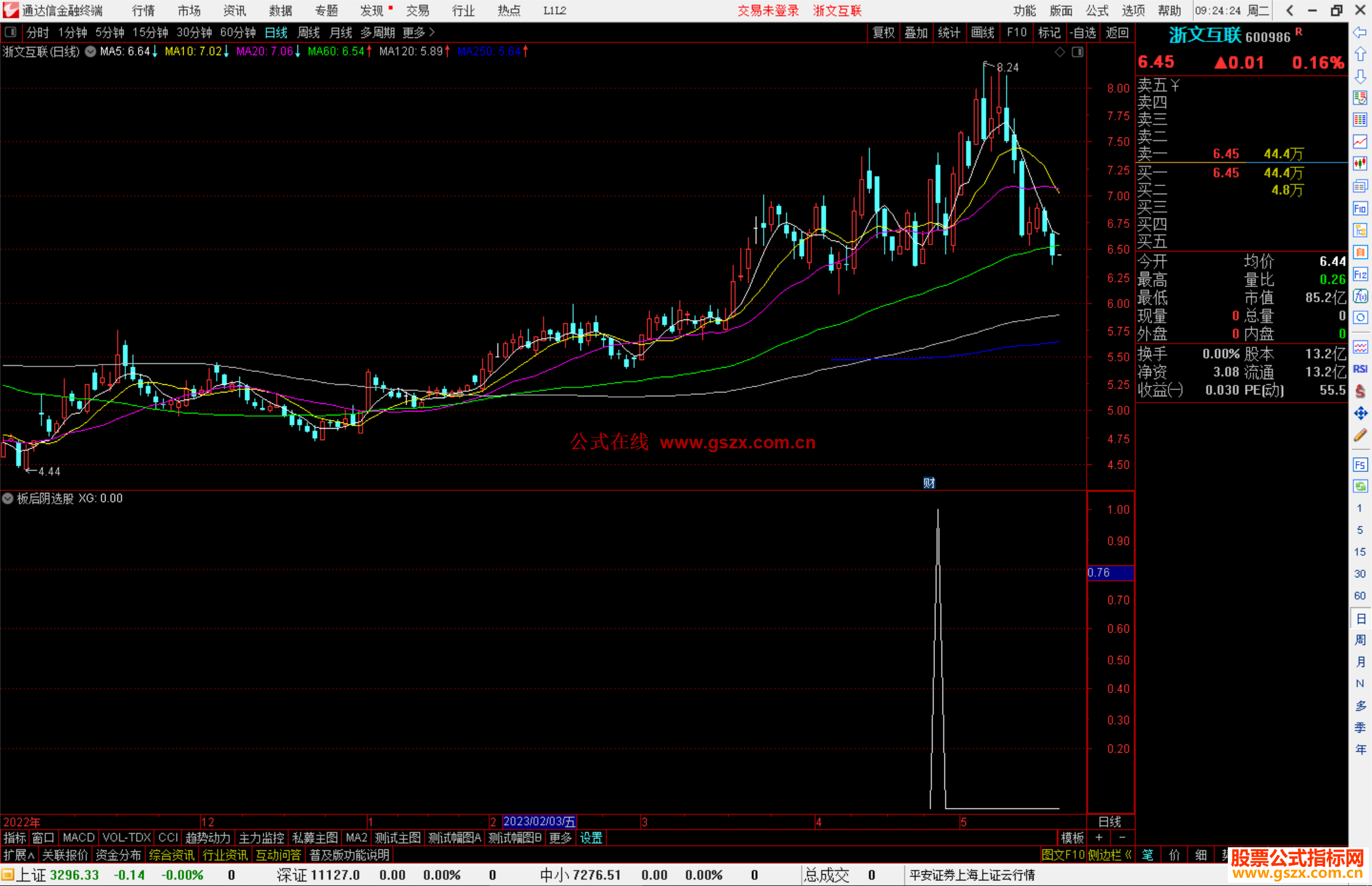 通达信板后阴选股指标公式源码副图