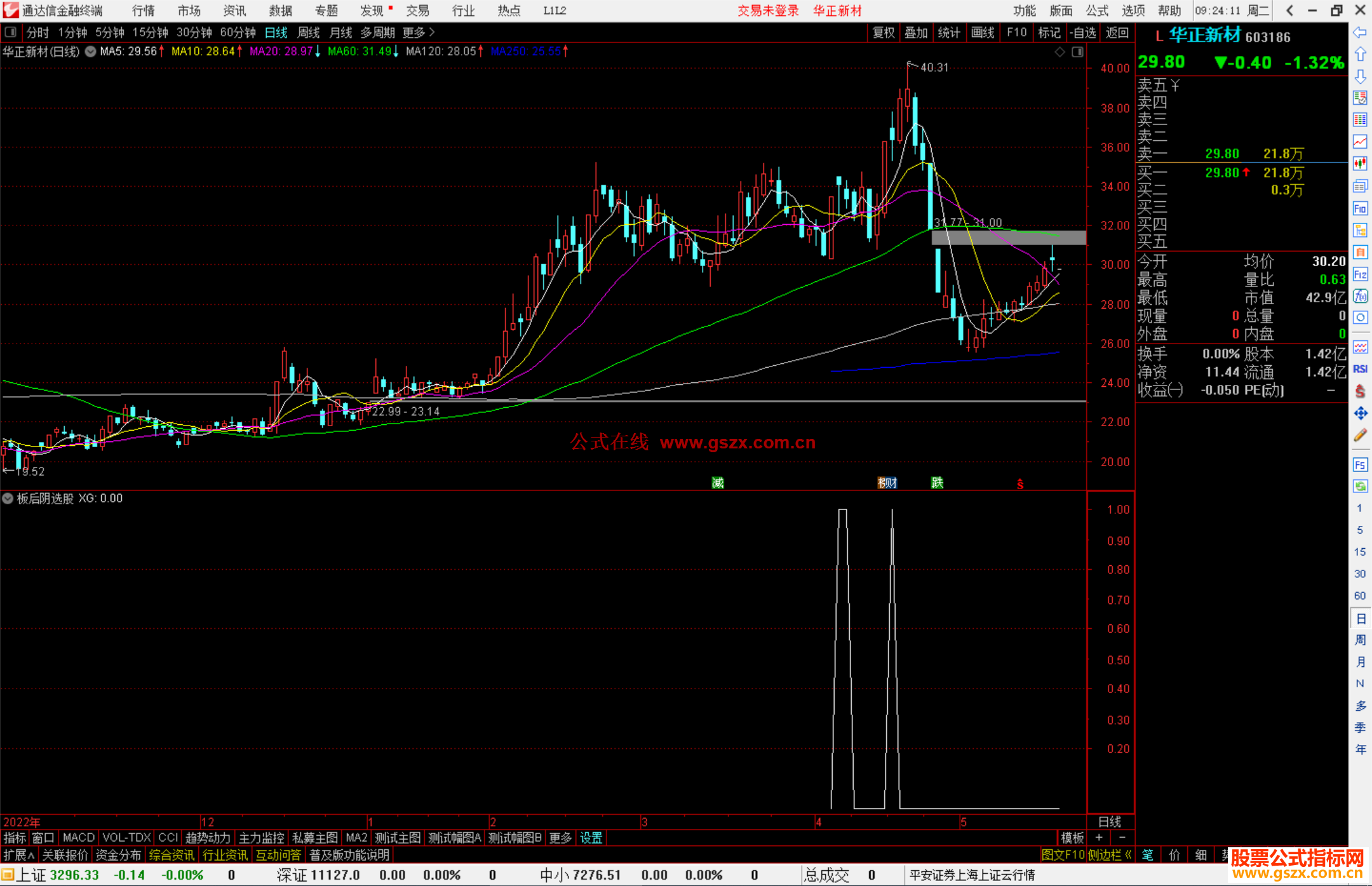通达信板后阴选股指标公式源码副图