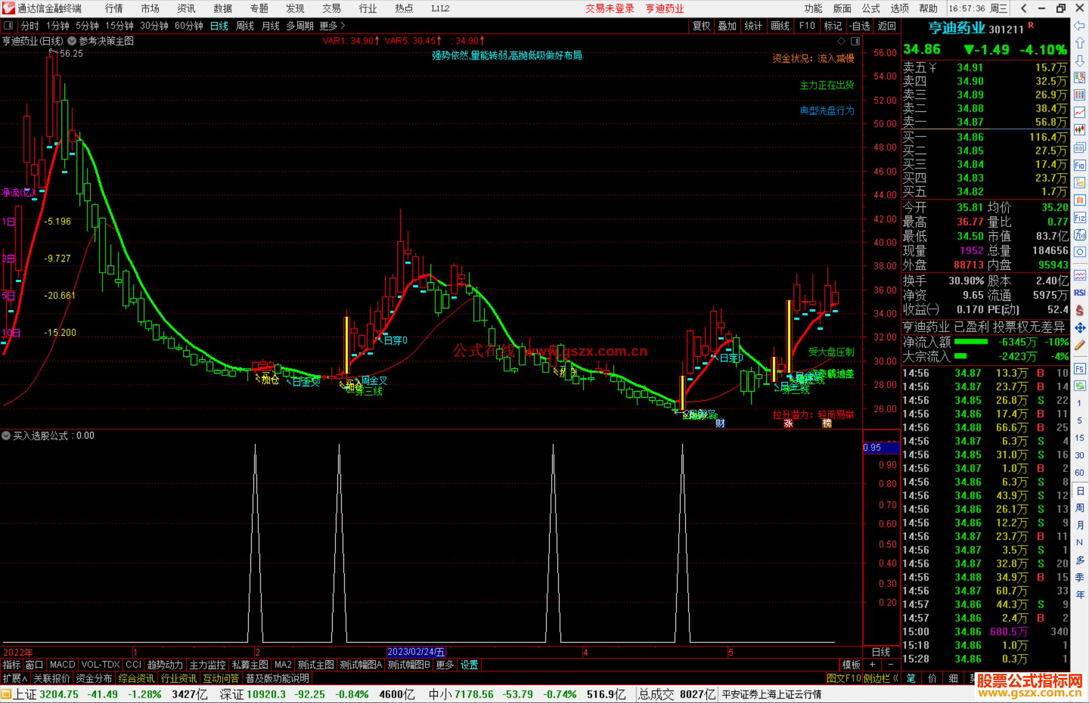 通达信参考决策指标公式源码主图选股公式