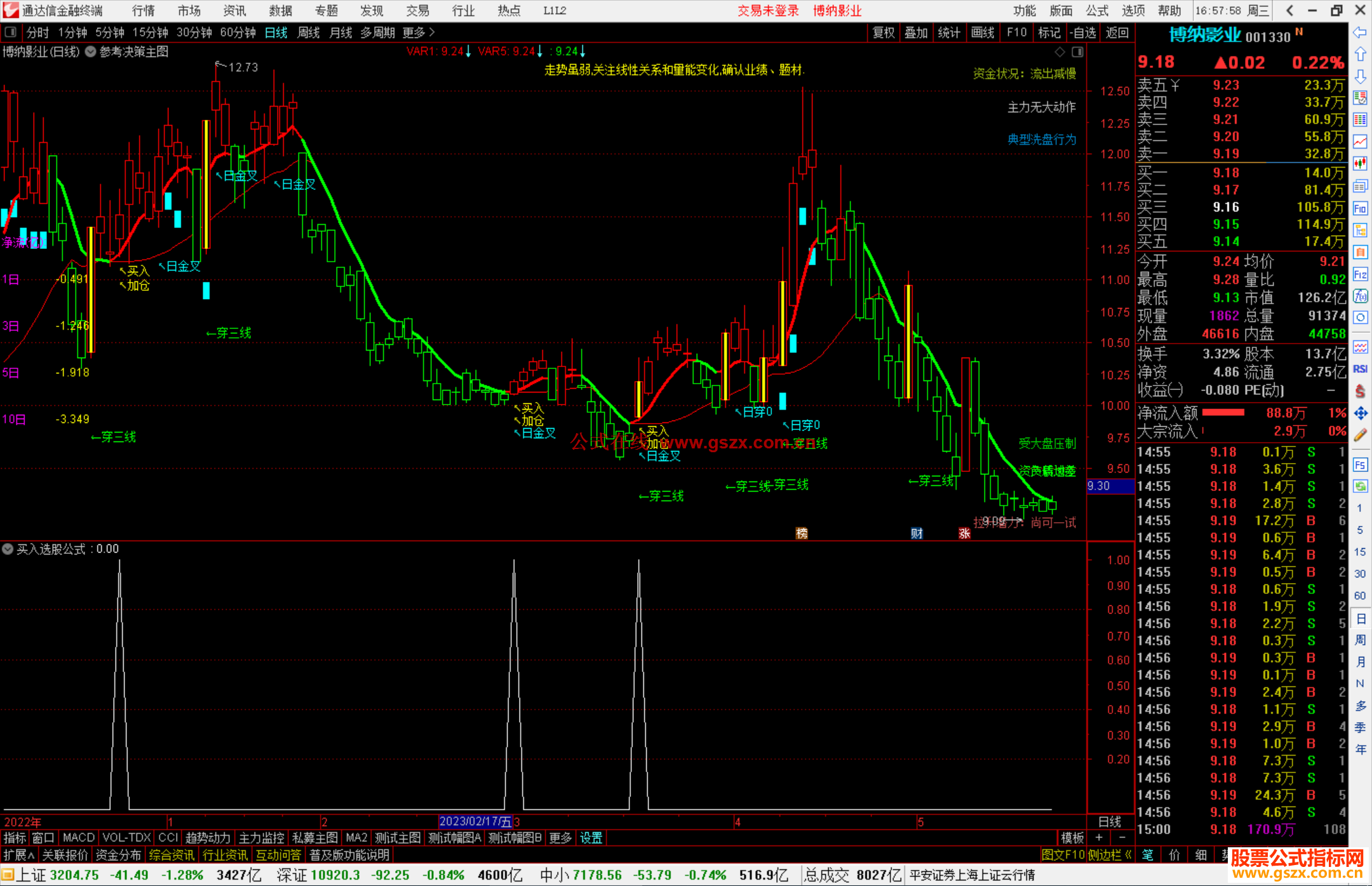 通达信参考决策指标公式源码主图选股公式