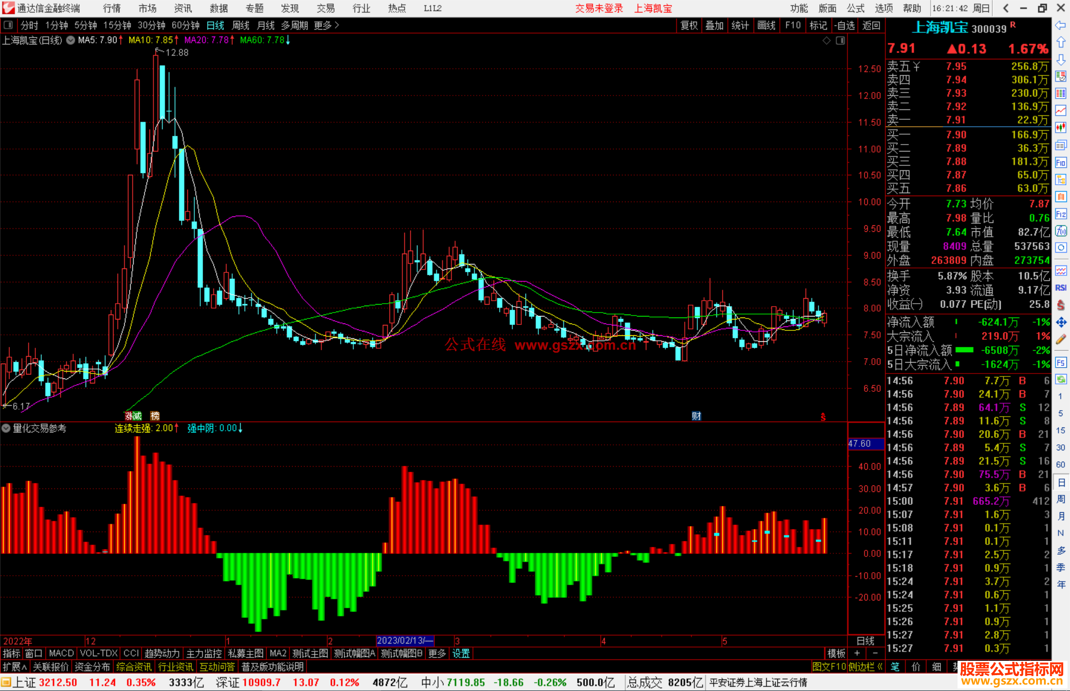 通达信量化交易参考指标公式源码