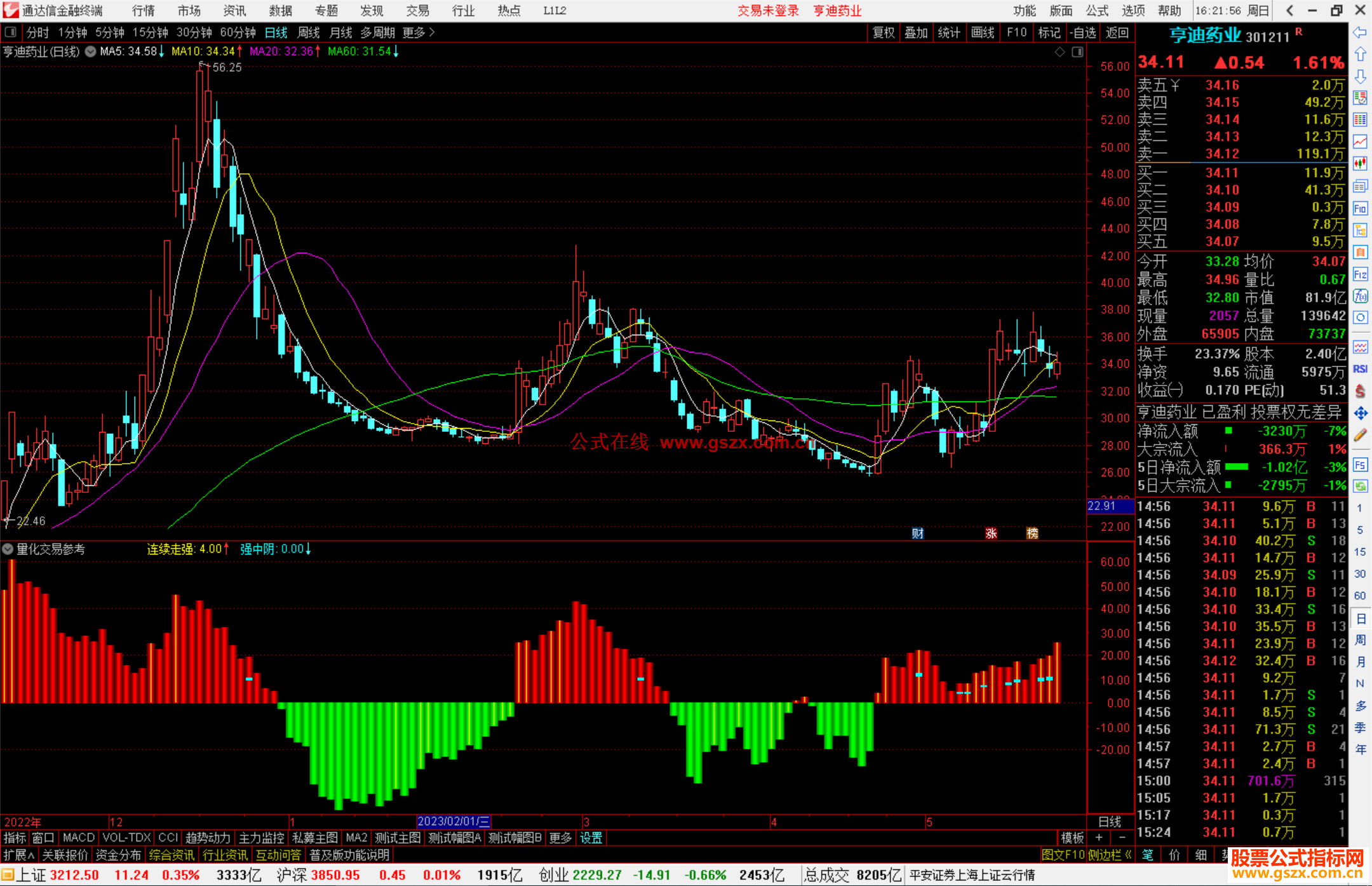 通达信量化交易参考指标公式源码