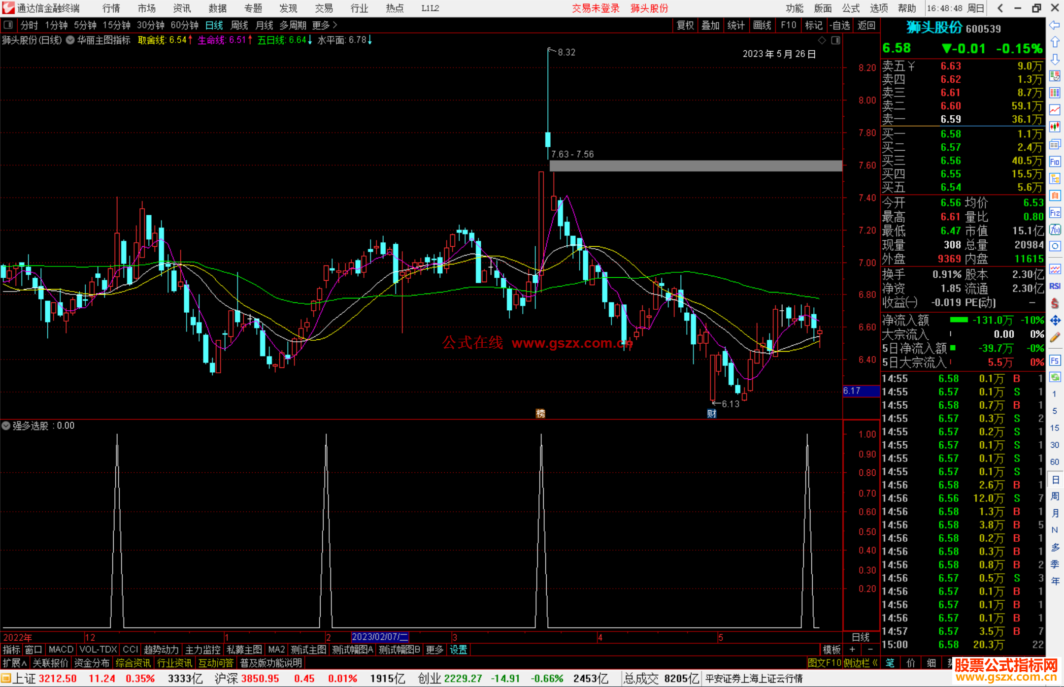 通达信华丽主图指标+选股，成功率52.08%源码