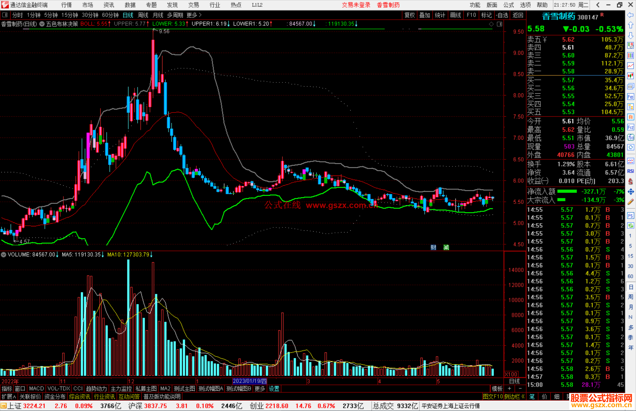 通达信五色布林决策主图指标公式源码