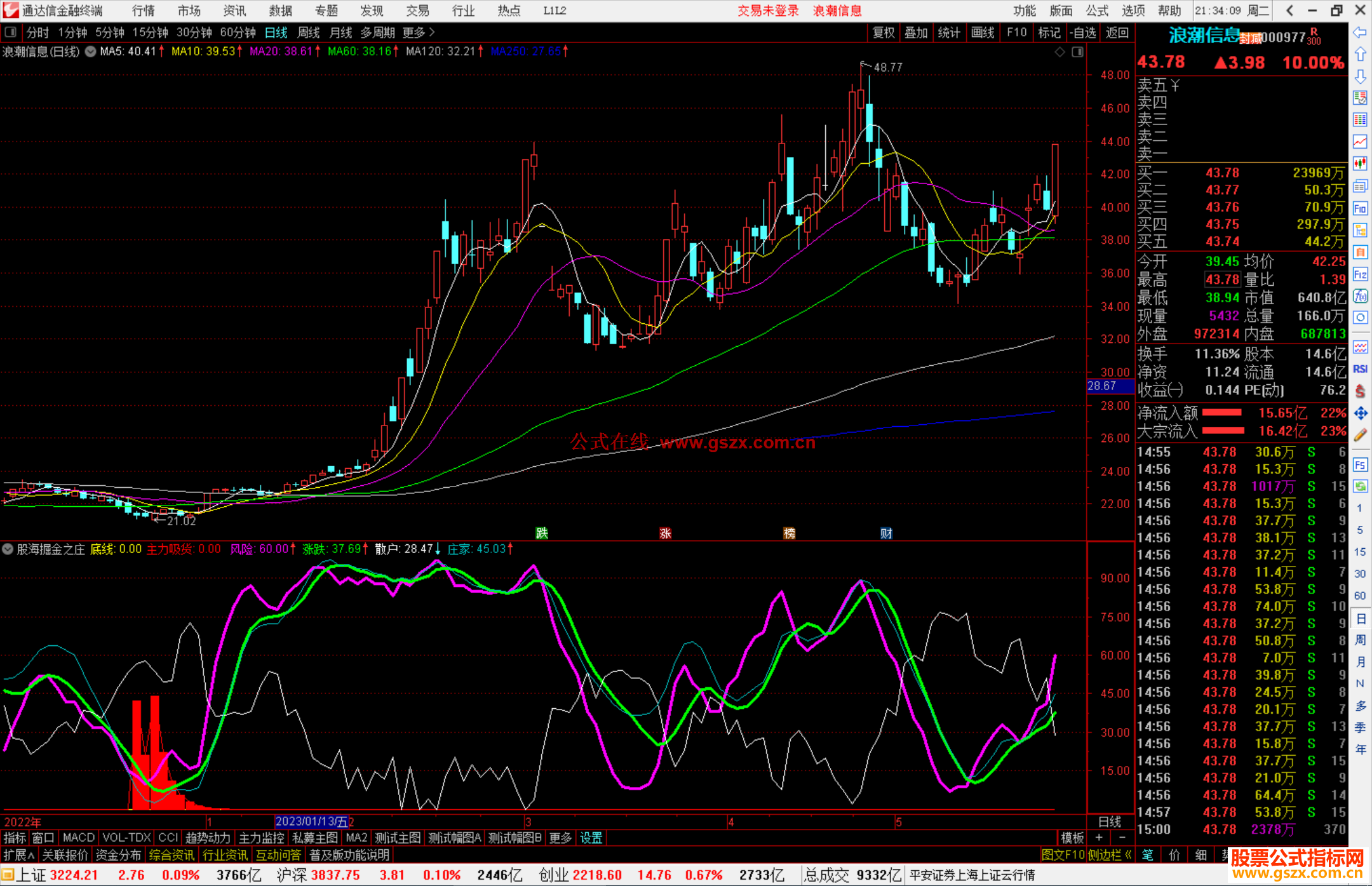 通达信股海掘金之庄散情况图加买入金叉图