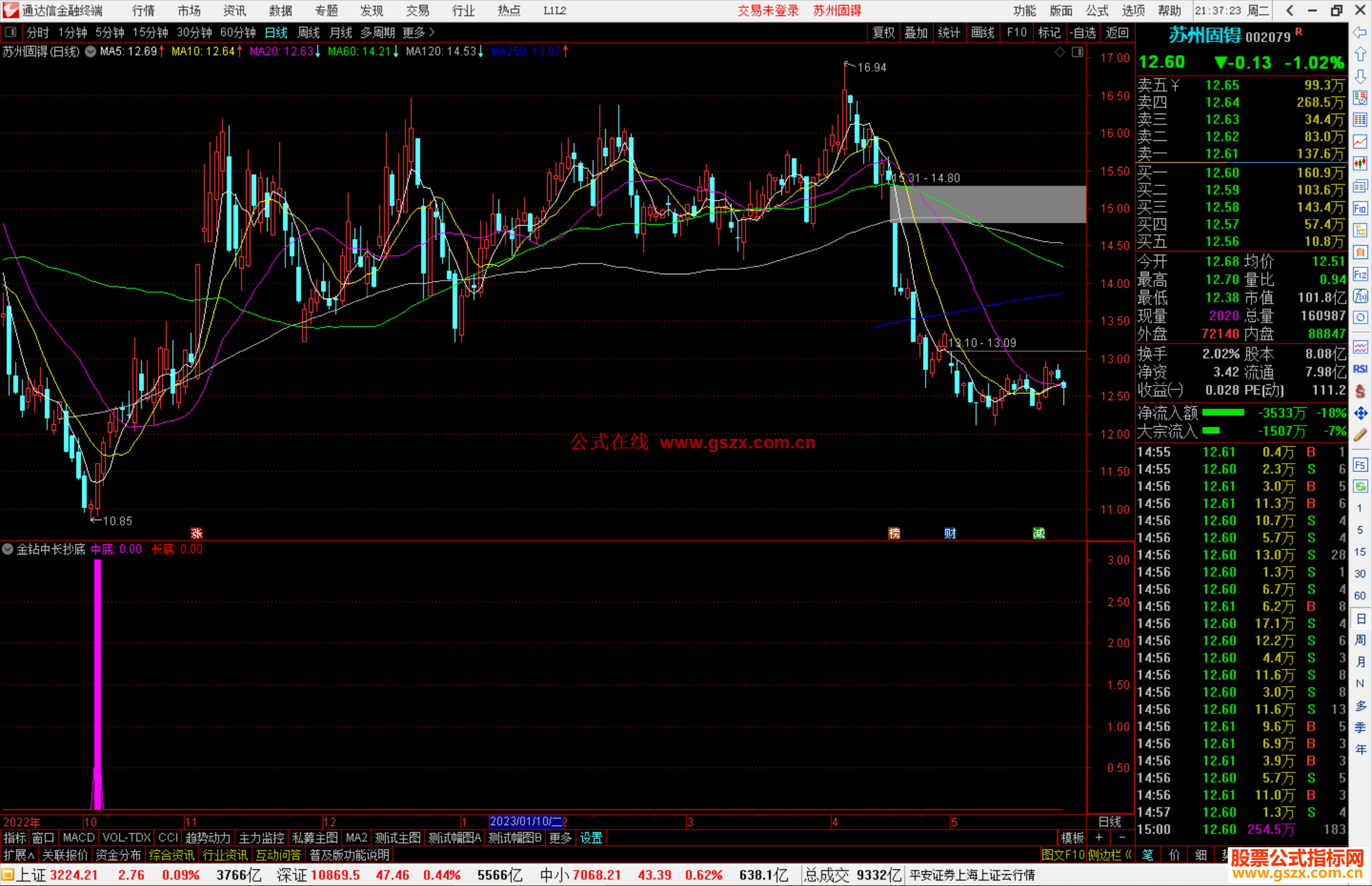 通达信金钻中长抄底指标公式源码