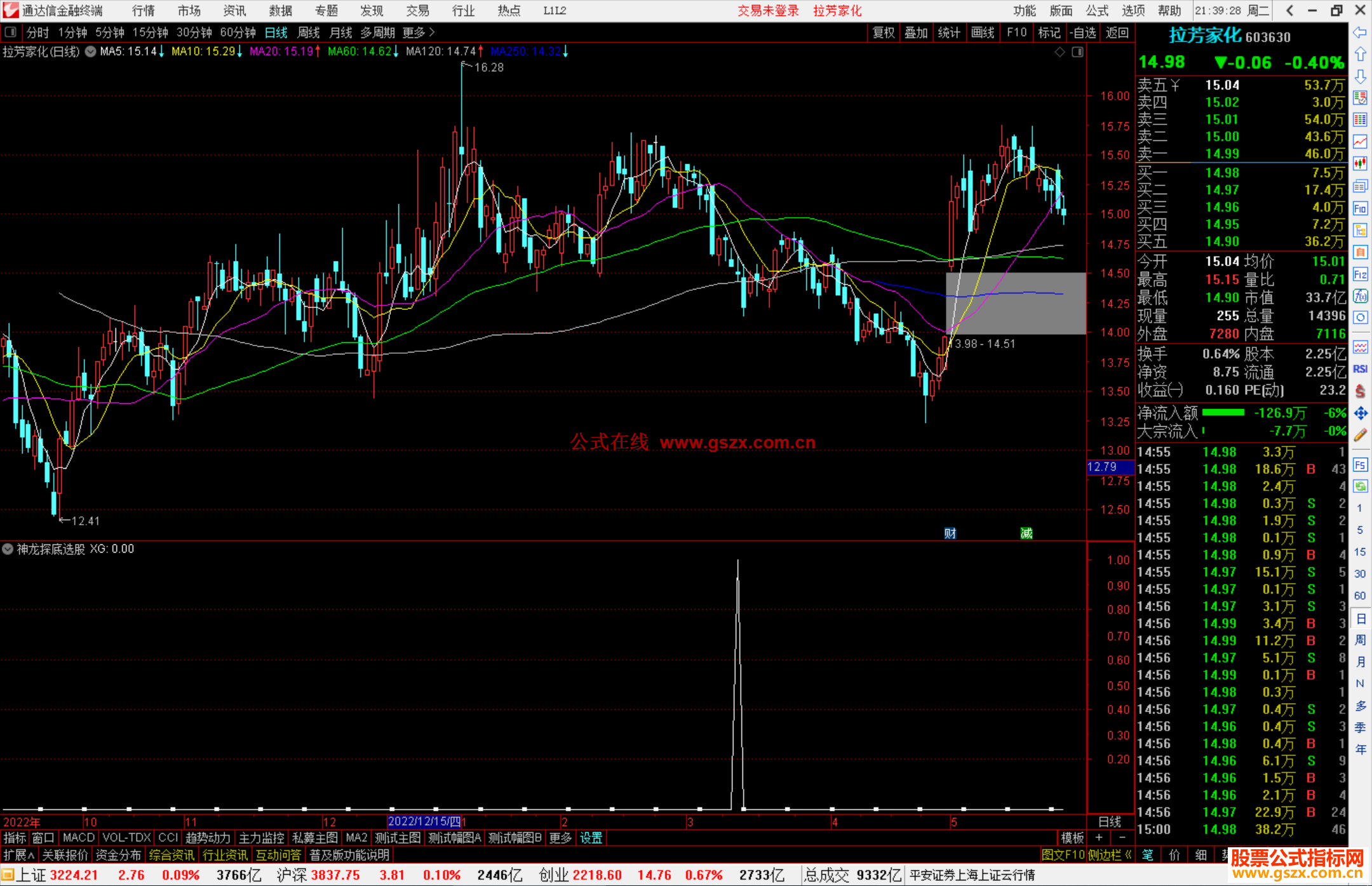 通达信神龙探底选股指标公式源码