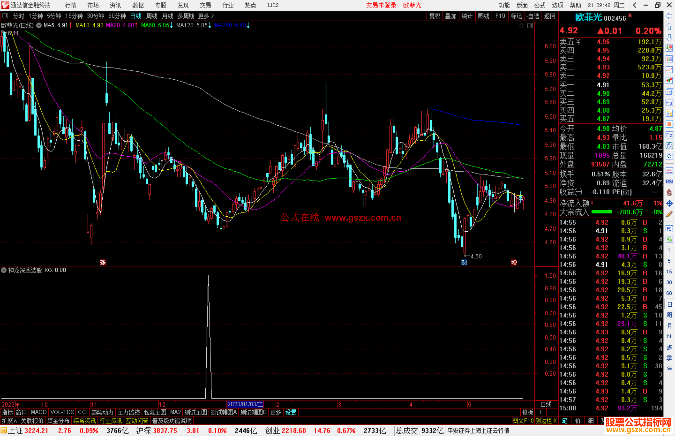 通达信神龙探底选股指标公式源码