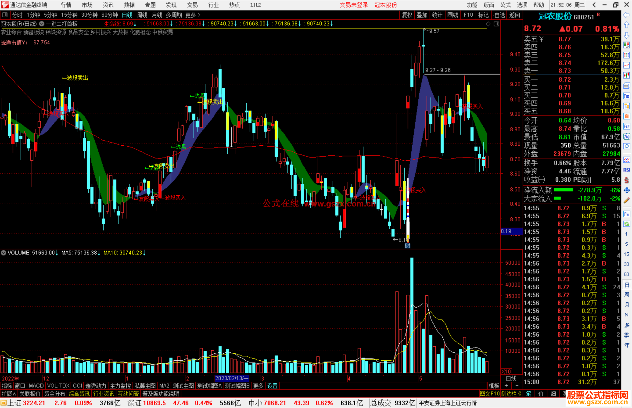 通达信一进二打首板主图指标公式源码