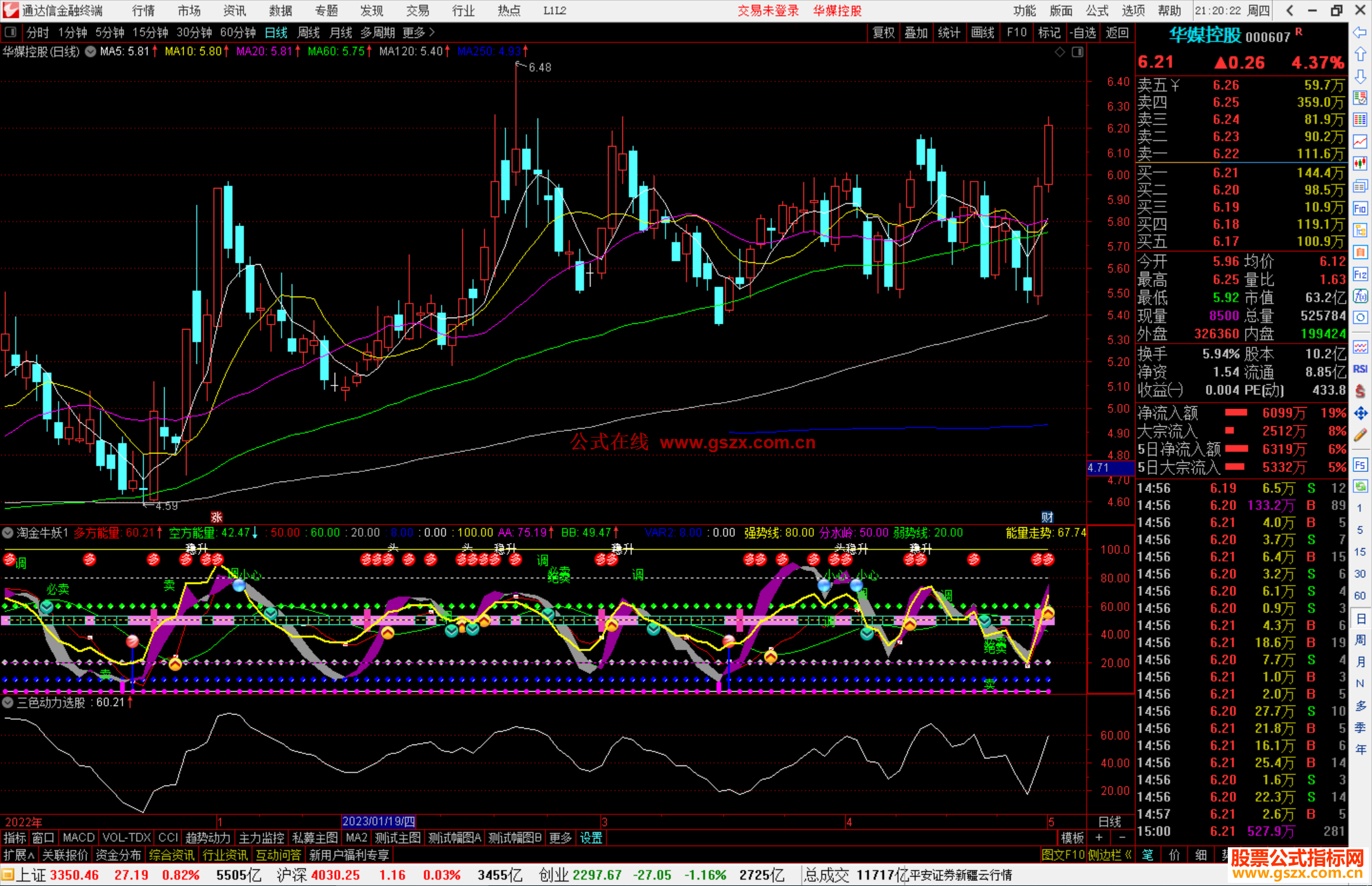 通达信淘金牛妖副图指标公式源码1