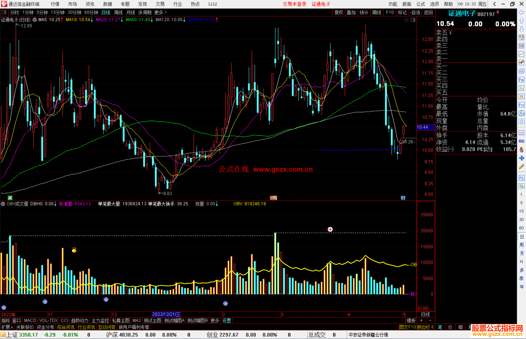 通达信OBV成交量指标公式源码
