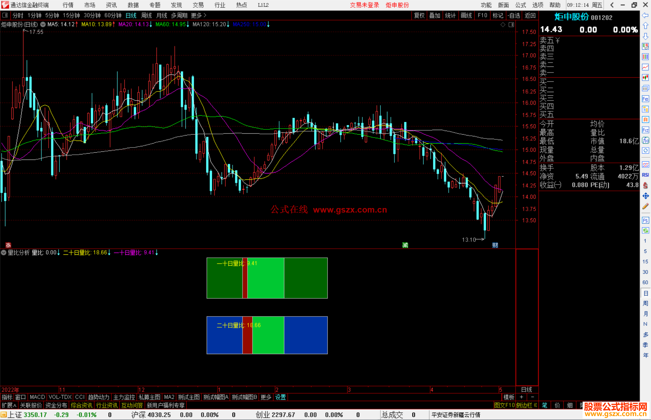 通达信量比分析指标公式源码副图