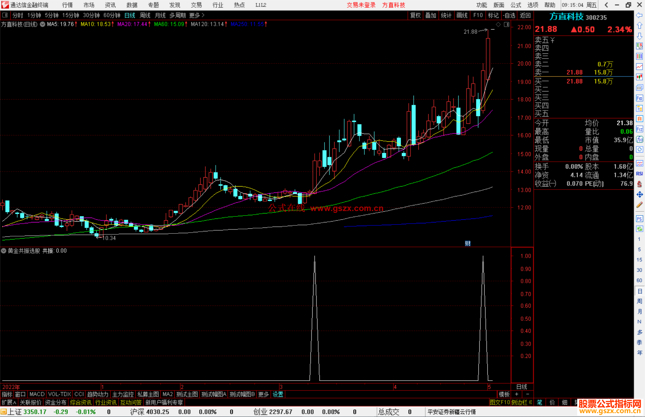 通达信黄金共振选股指标公式源码副图