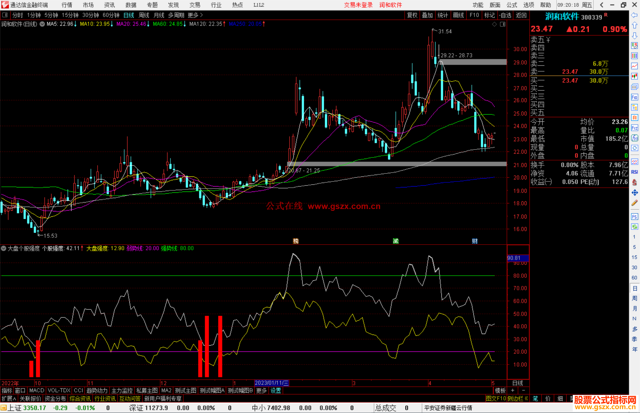通达信大盘个股强度指标公式源码副图