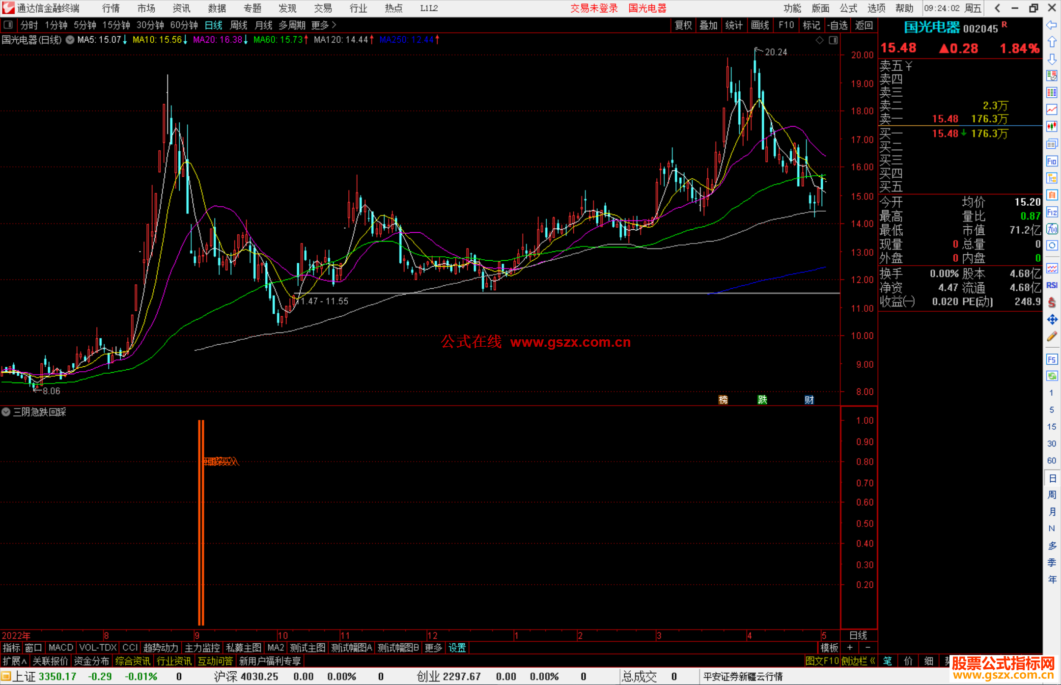 通达信三阴急跌回踩买入指标公式源码副图
