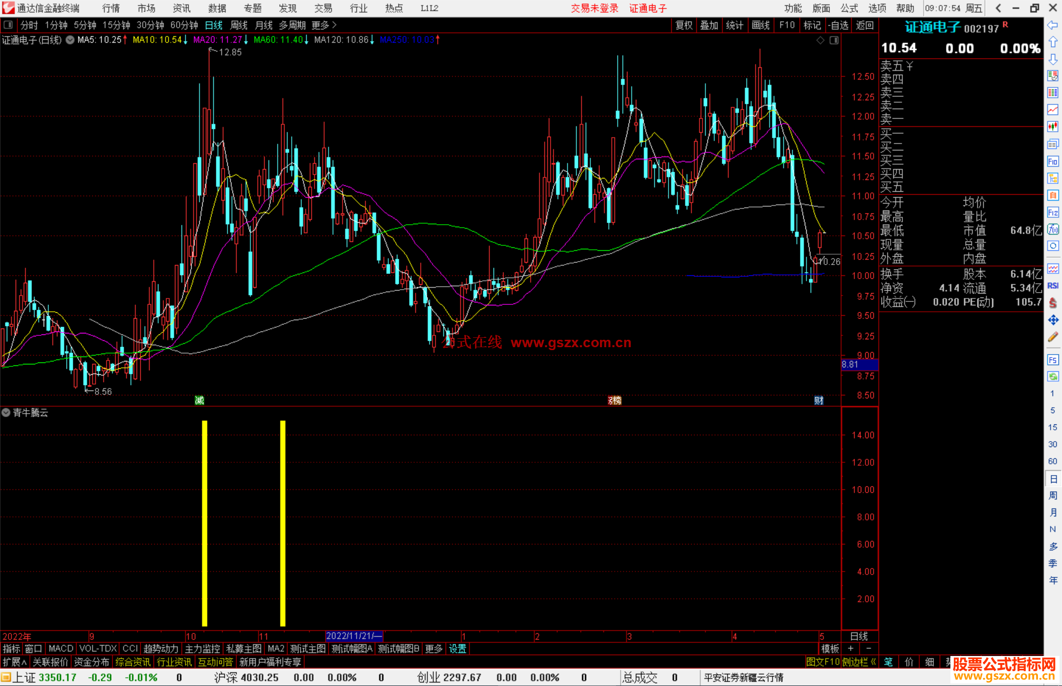 通达信青牛腾云指标公式源码副图