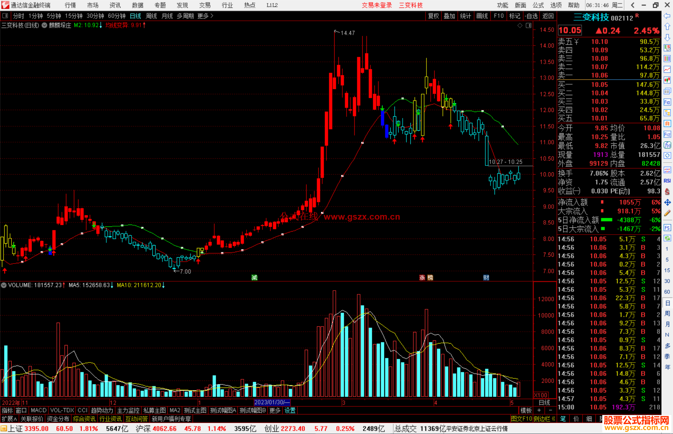 通达信麒麟垛庄主图指标公式