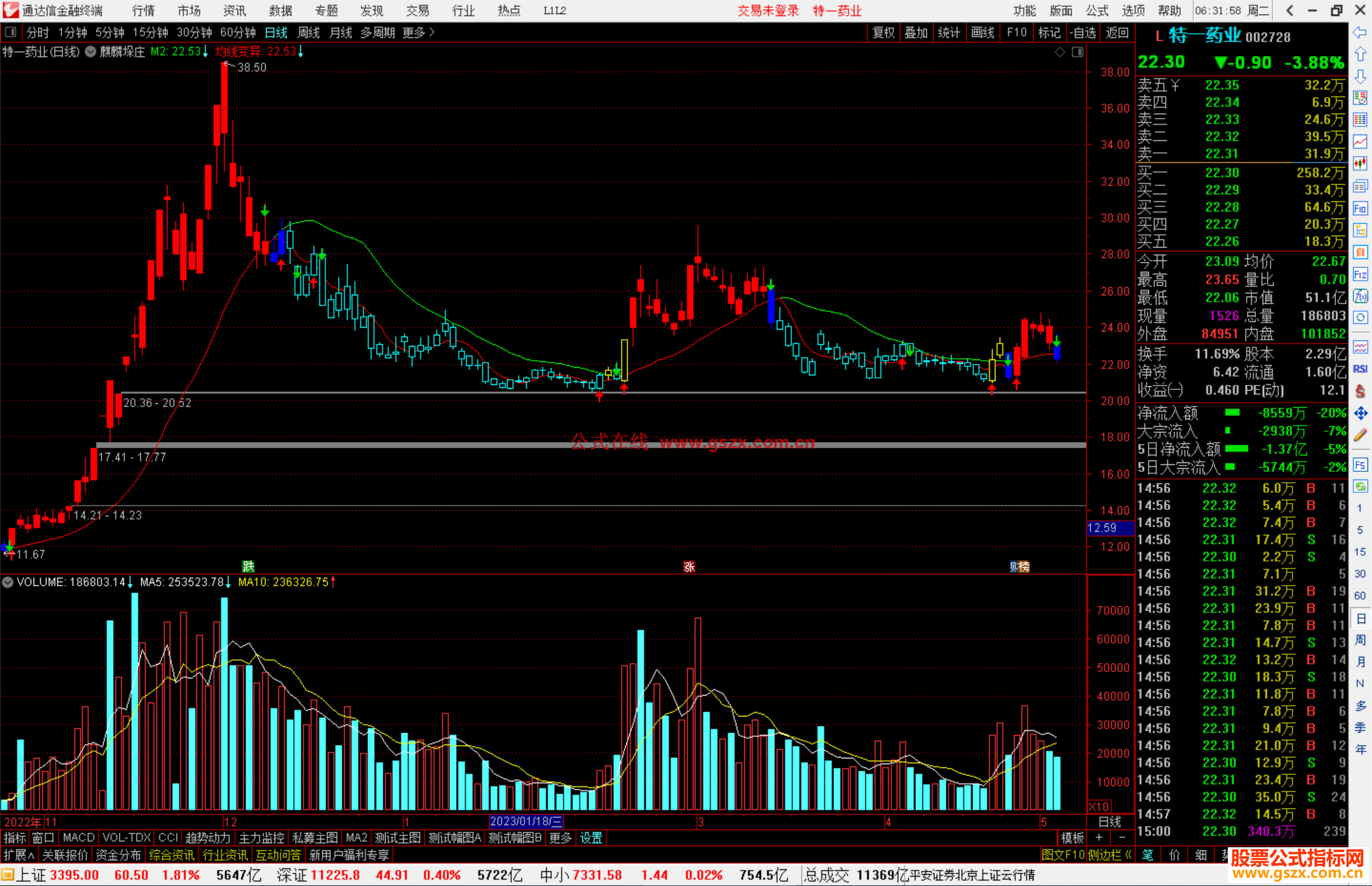 通达信麒麟垛庄主图指标公式