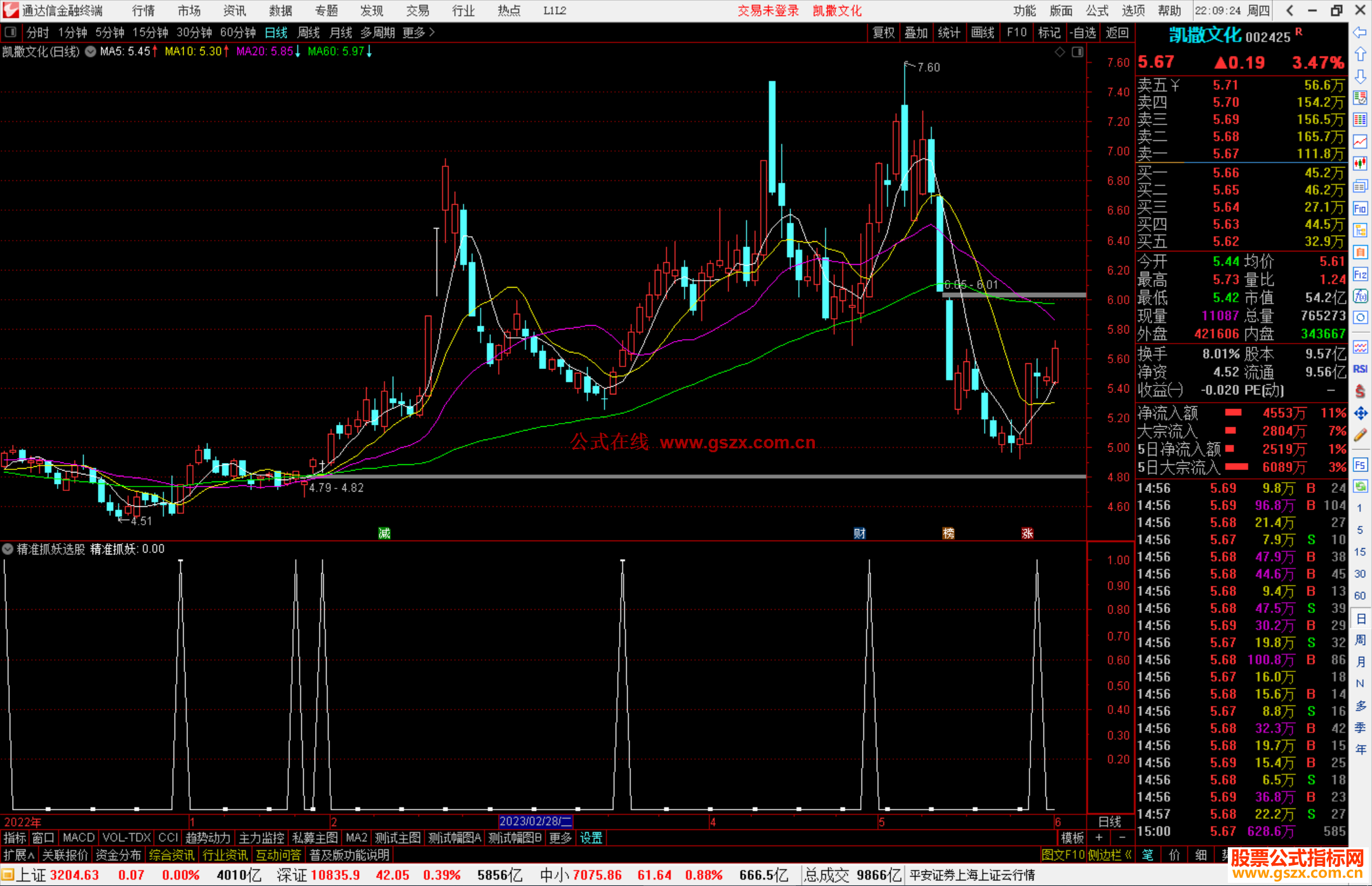 通达信精准抓妖选股指标公式源码