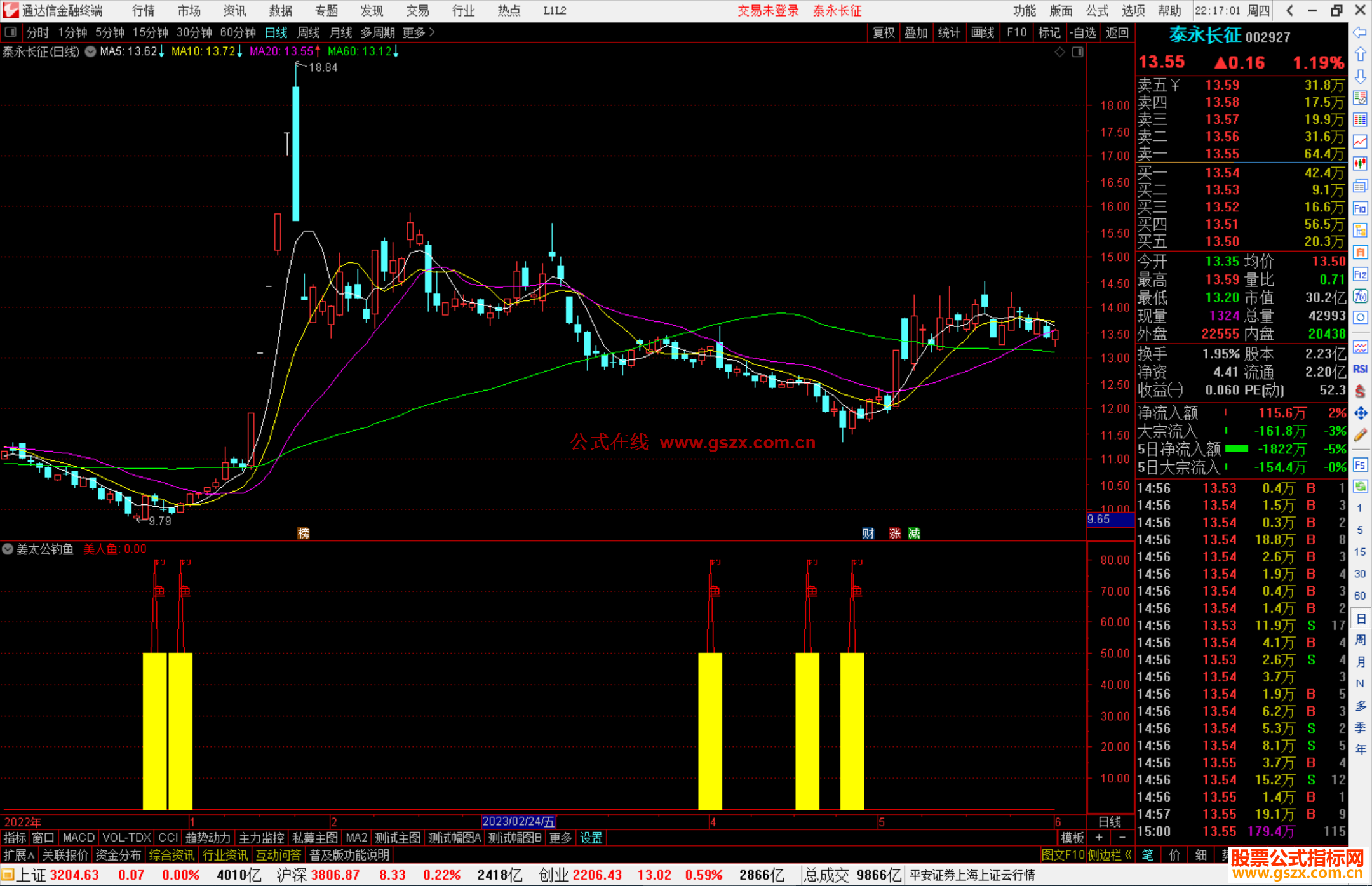 通达信姜太公钓鱼指标公式源码