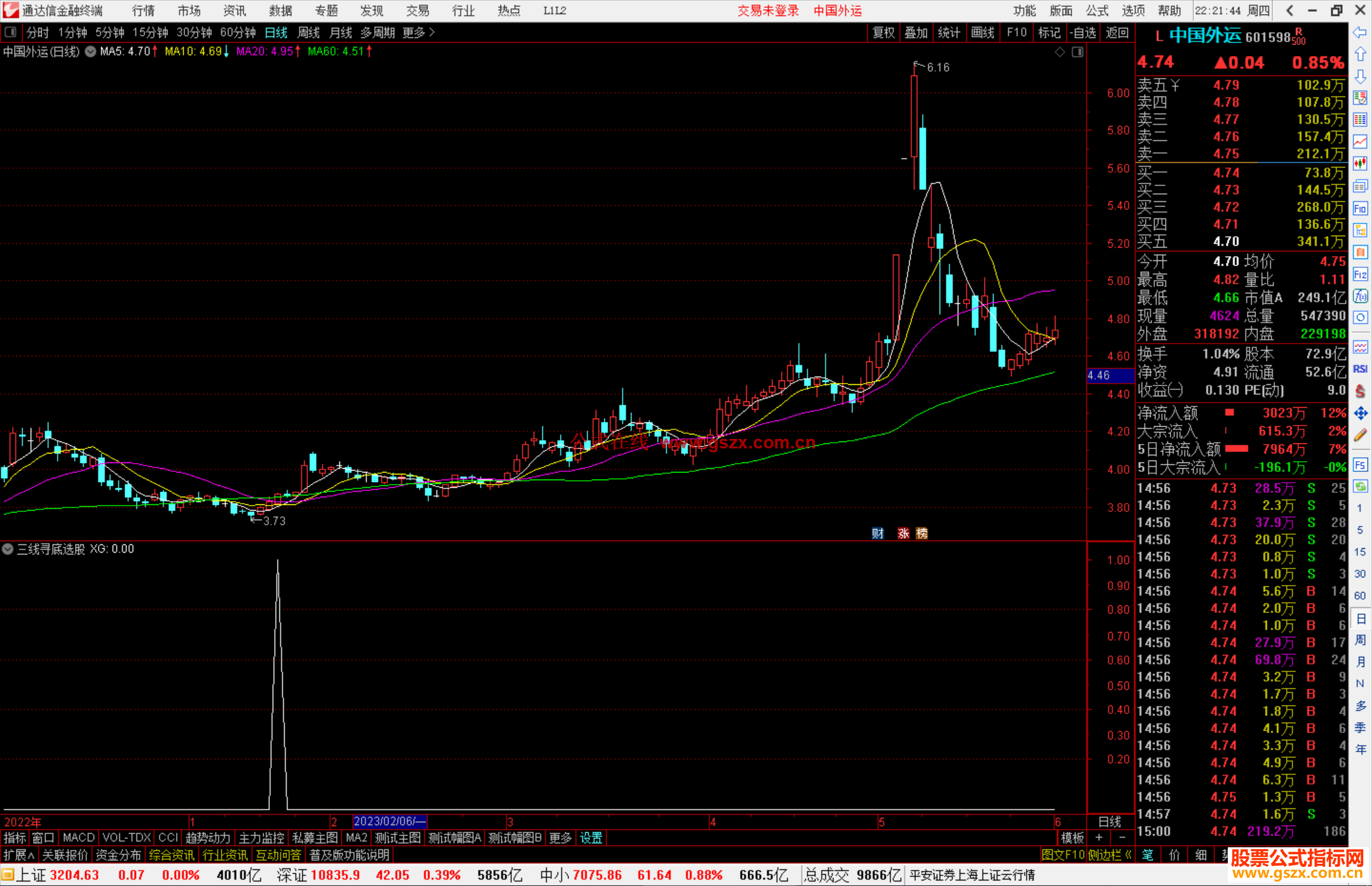 通达信三线寻底选股指标公式源码