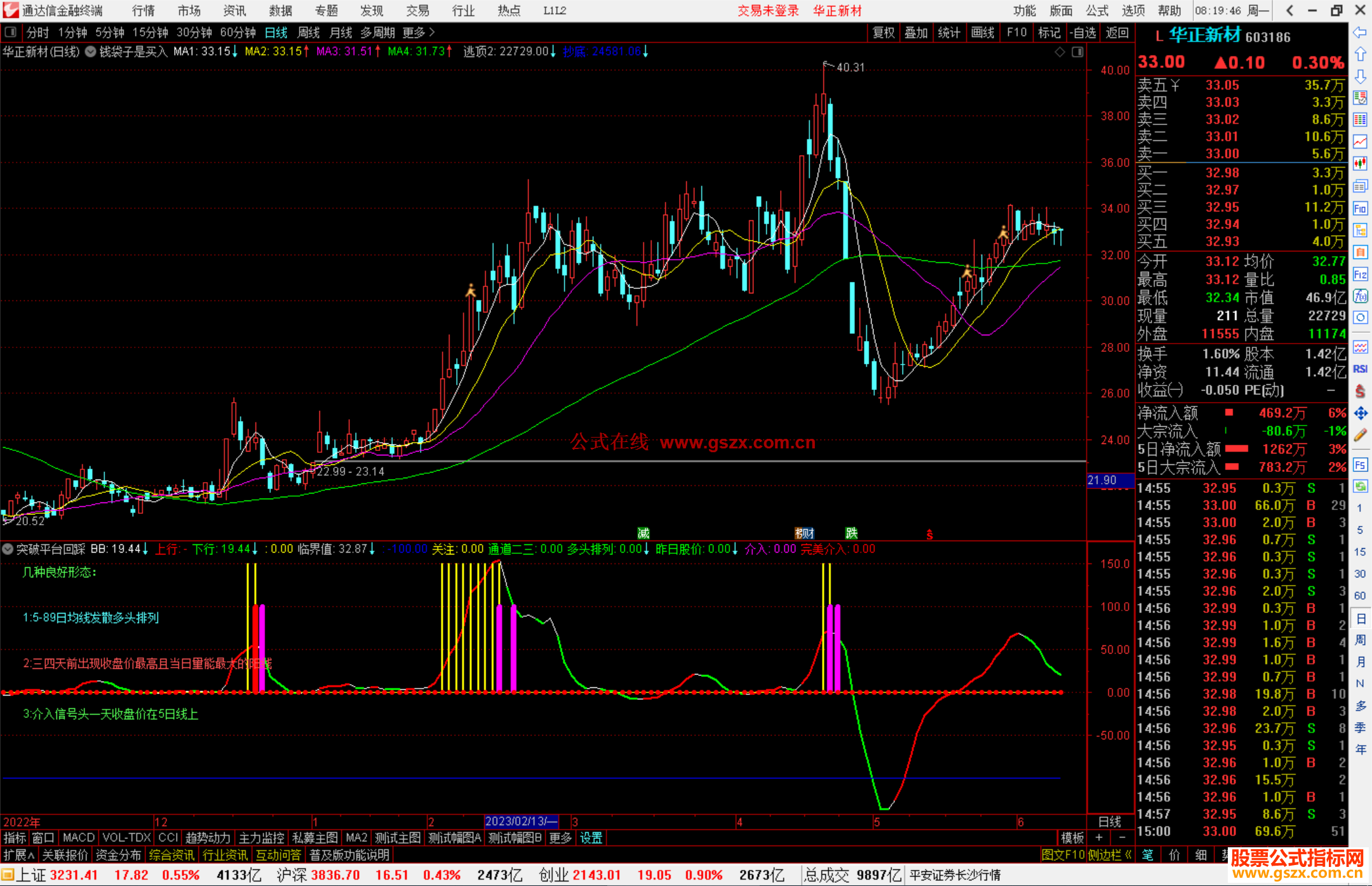 通达信突破平台回踩 副图+选股源码分享