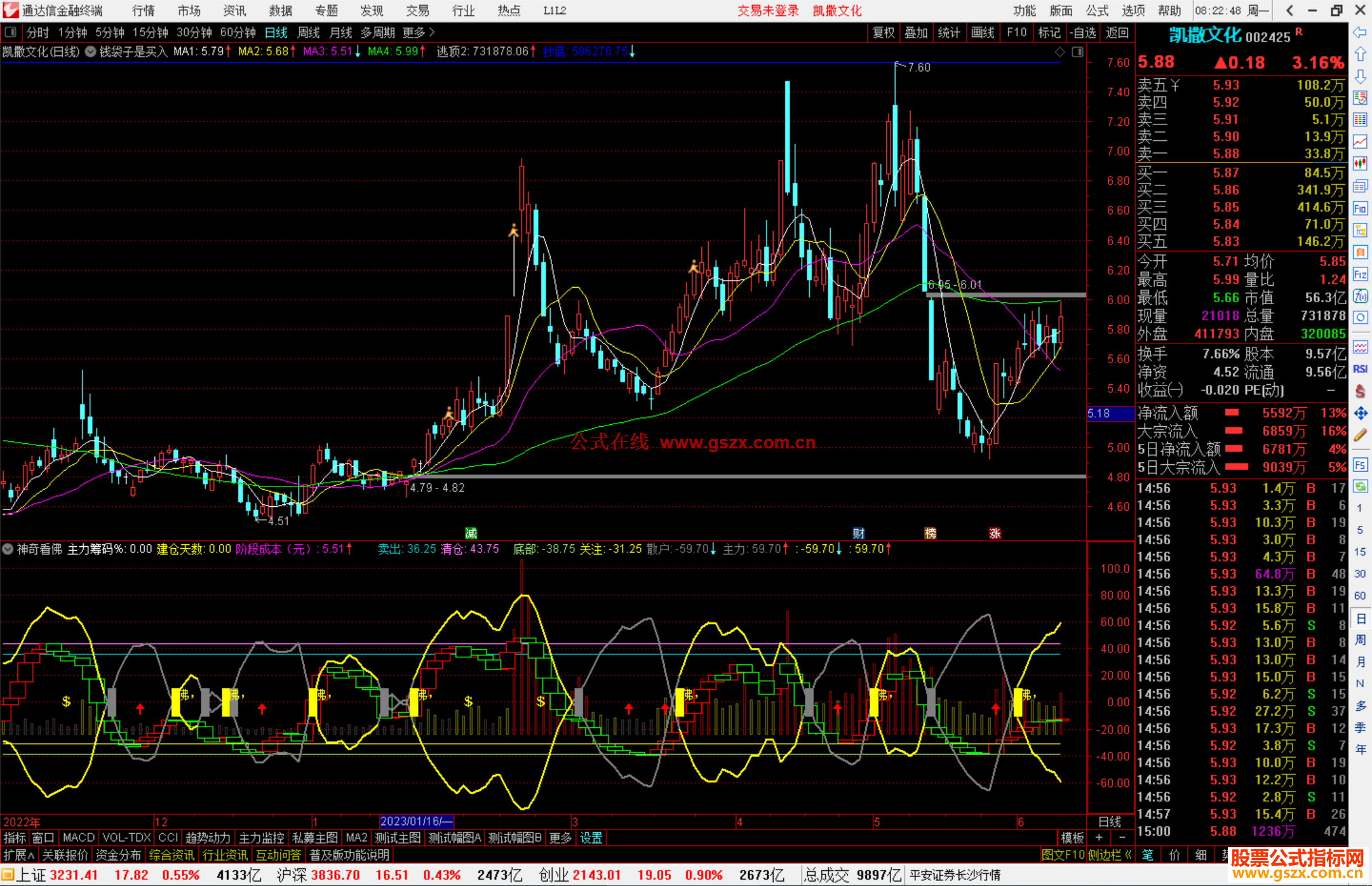 通达信神奇看佛组合出来的经验总结指标 副图+选股指标