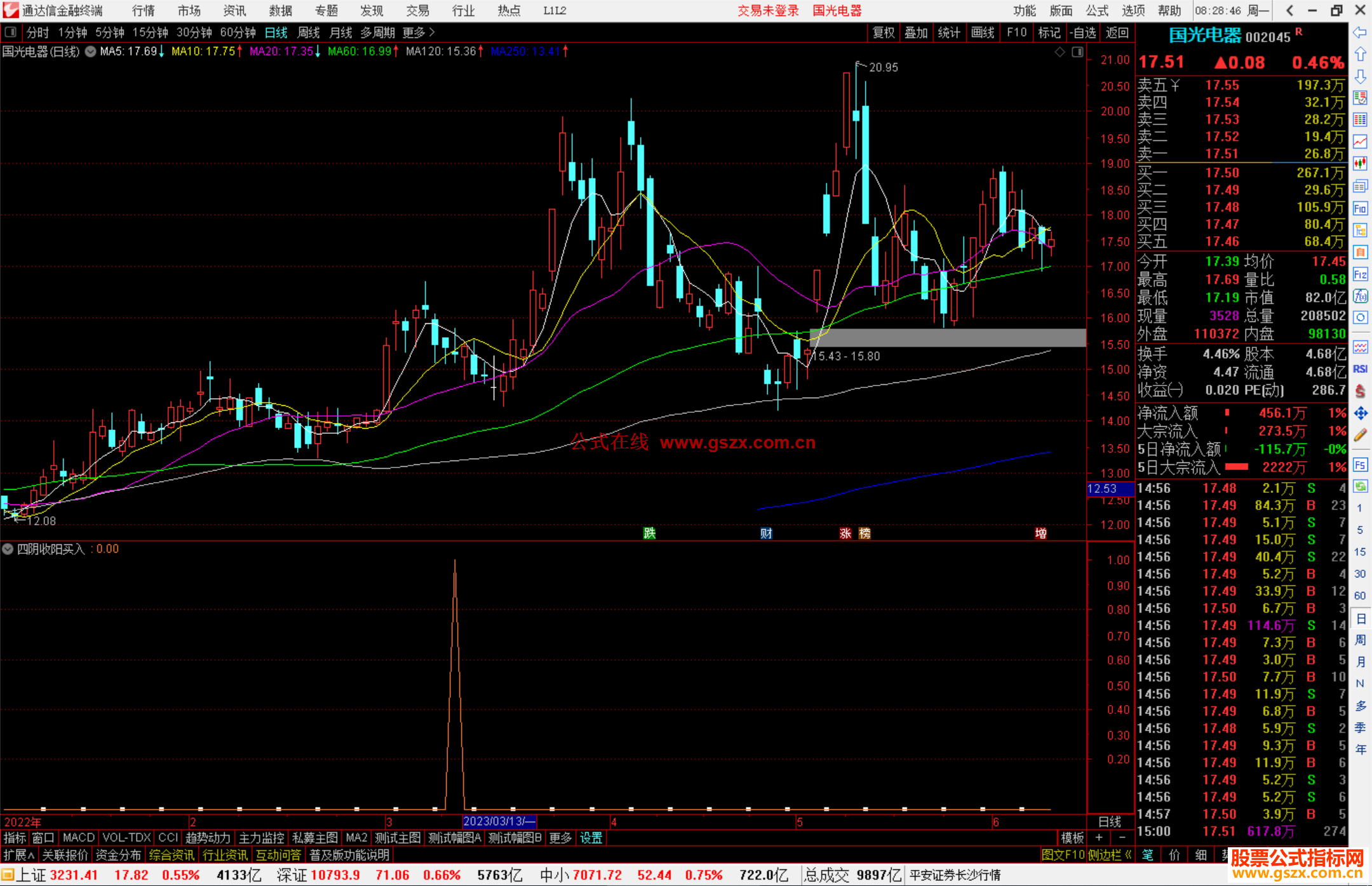 通达信四阴收阳买入，当低位出现白色箭头源码