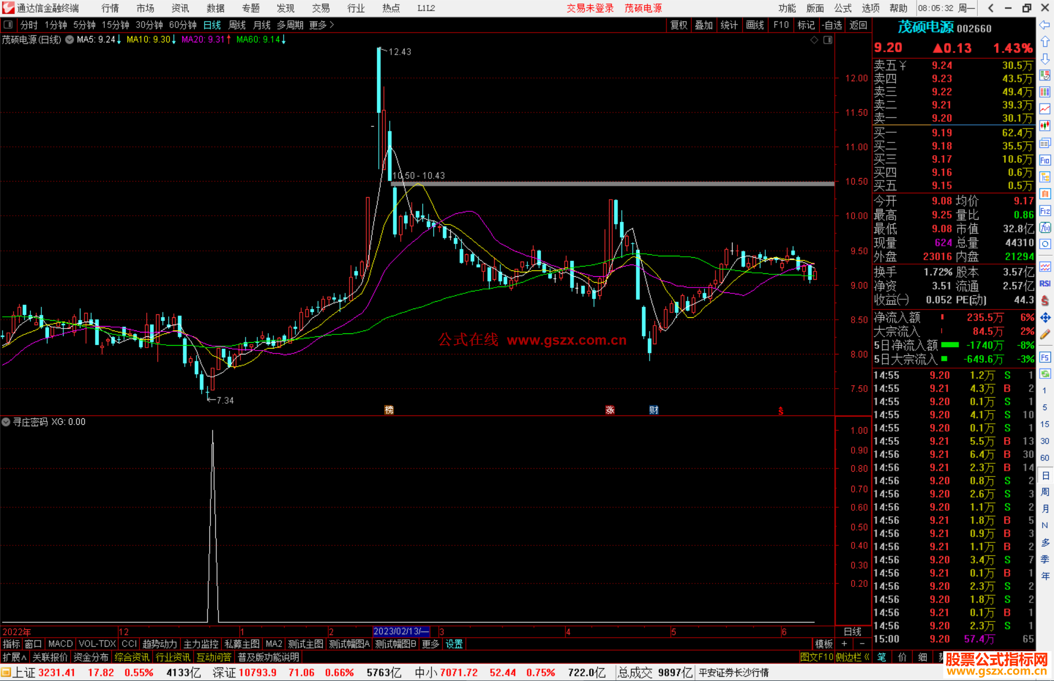 通达信寻庄密码副图指标公式开源