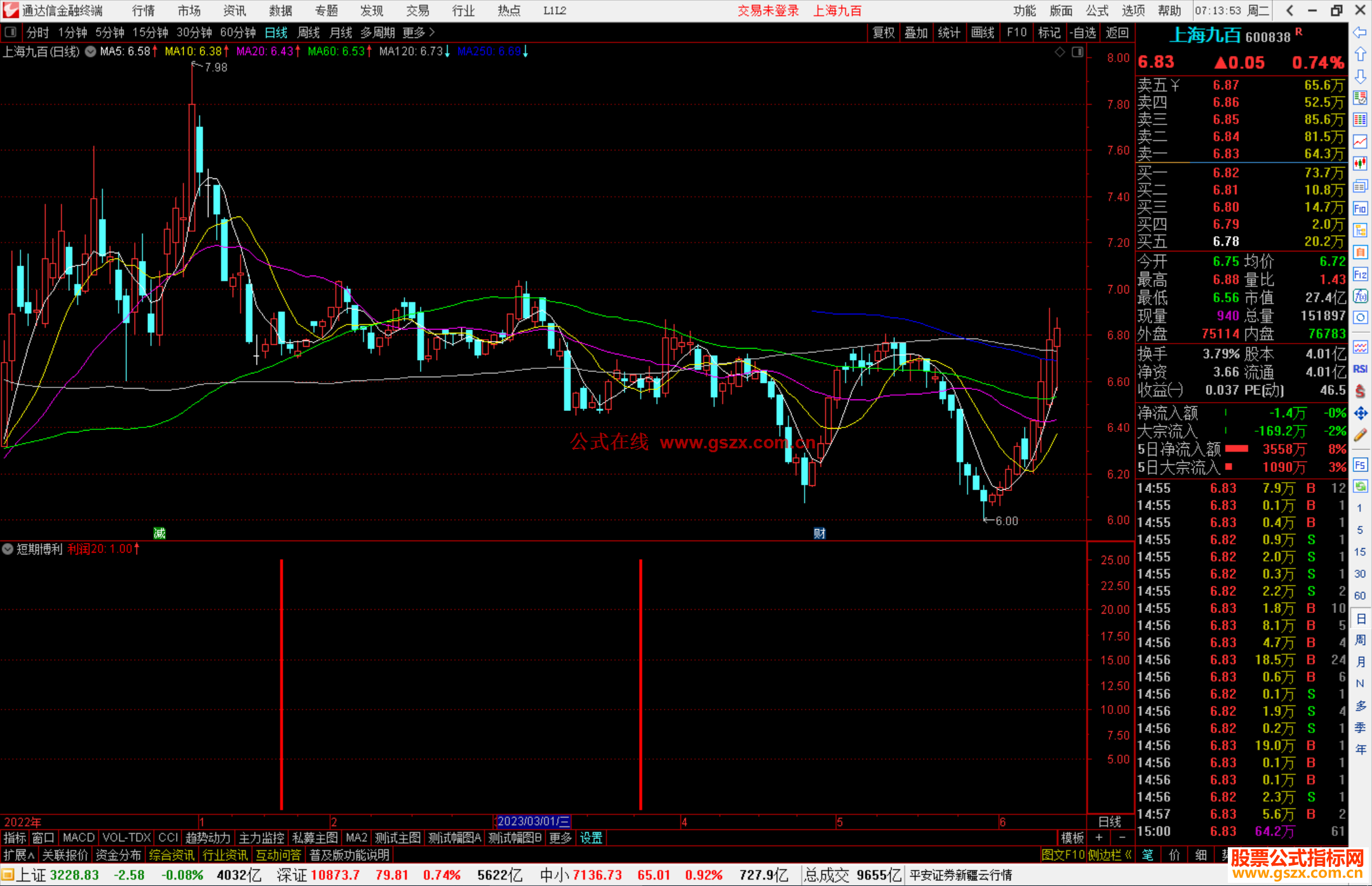 通达信短期博利指标公式源码副图分享