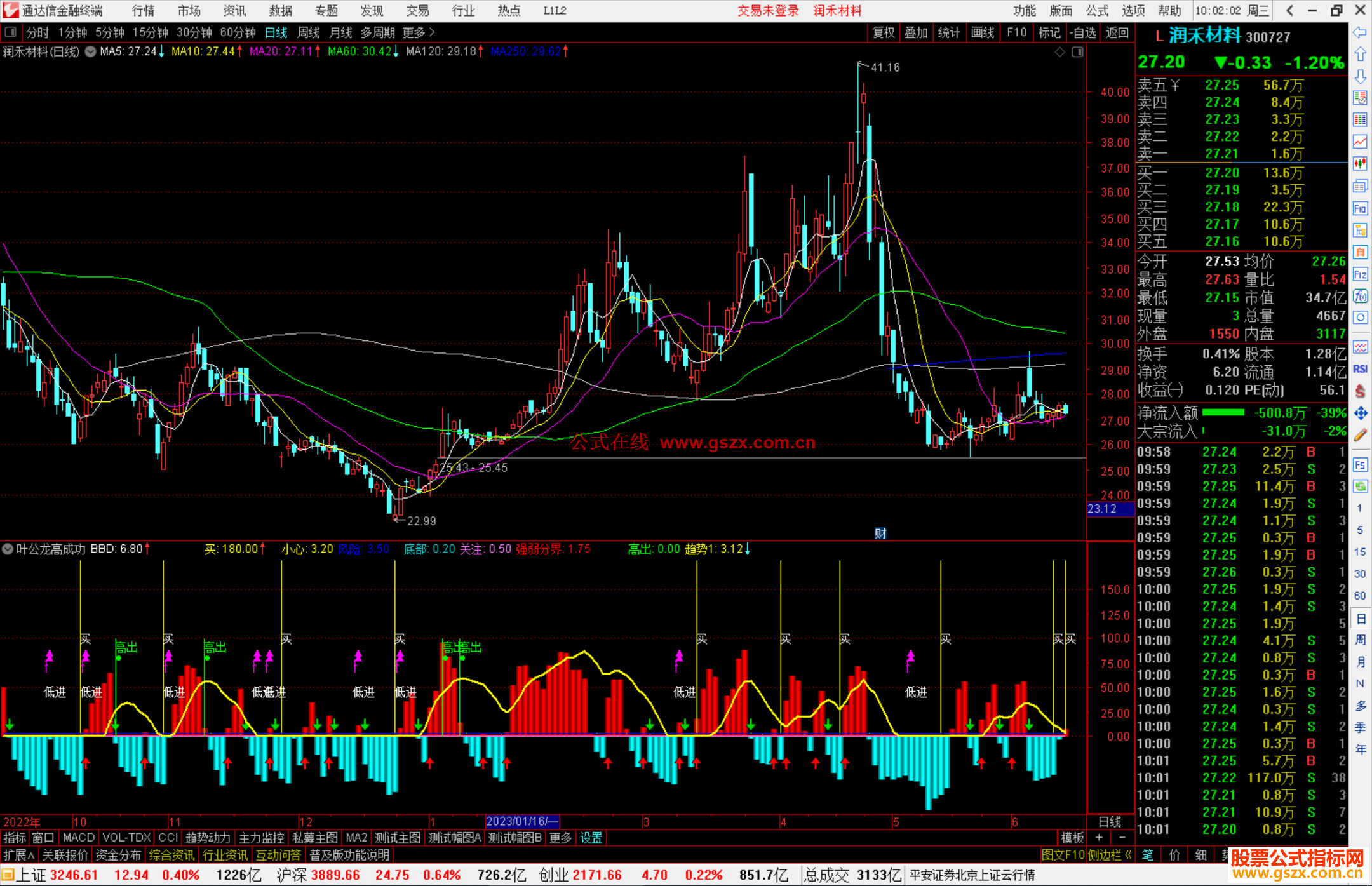 通达信叶公龙高成功率抄底指标公式源码