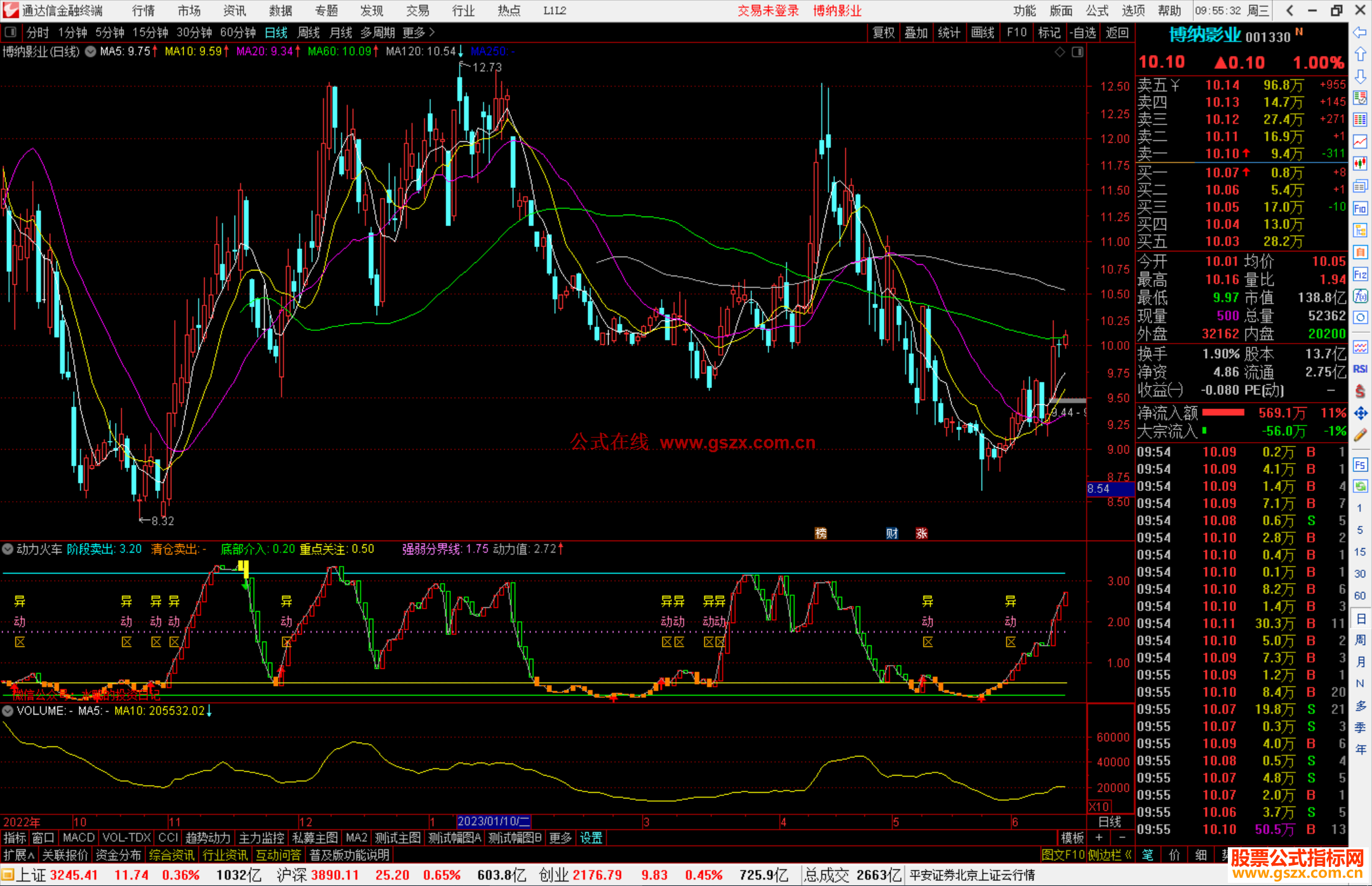 通达信动力火车副图+选股公式源码