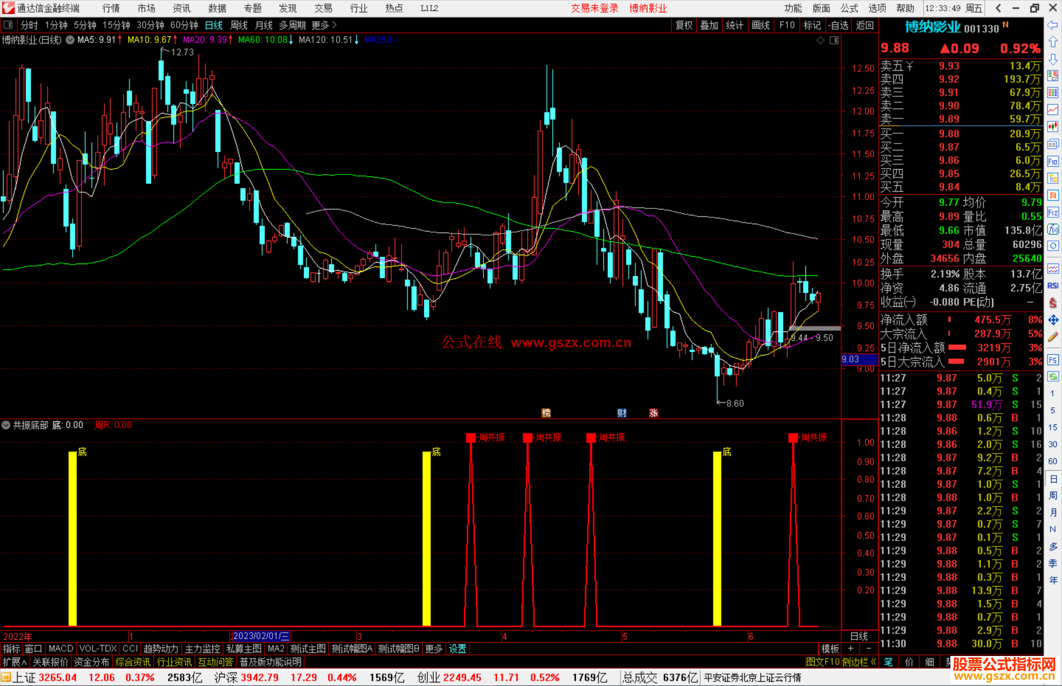 通达信共振底部指标公式源码副图