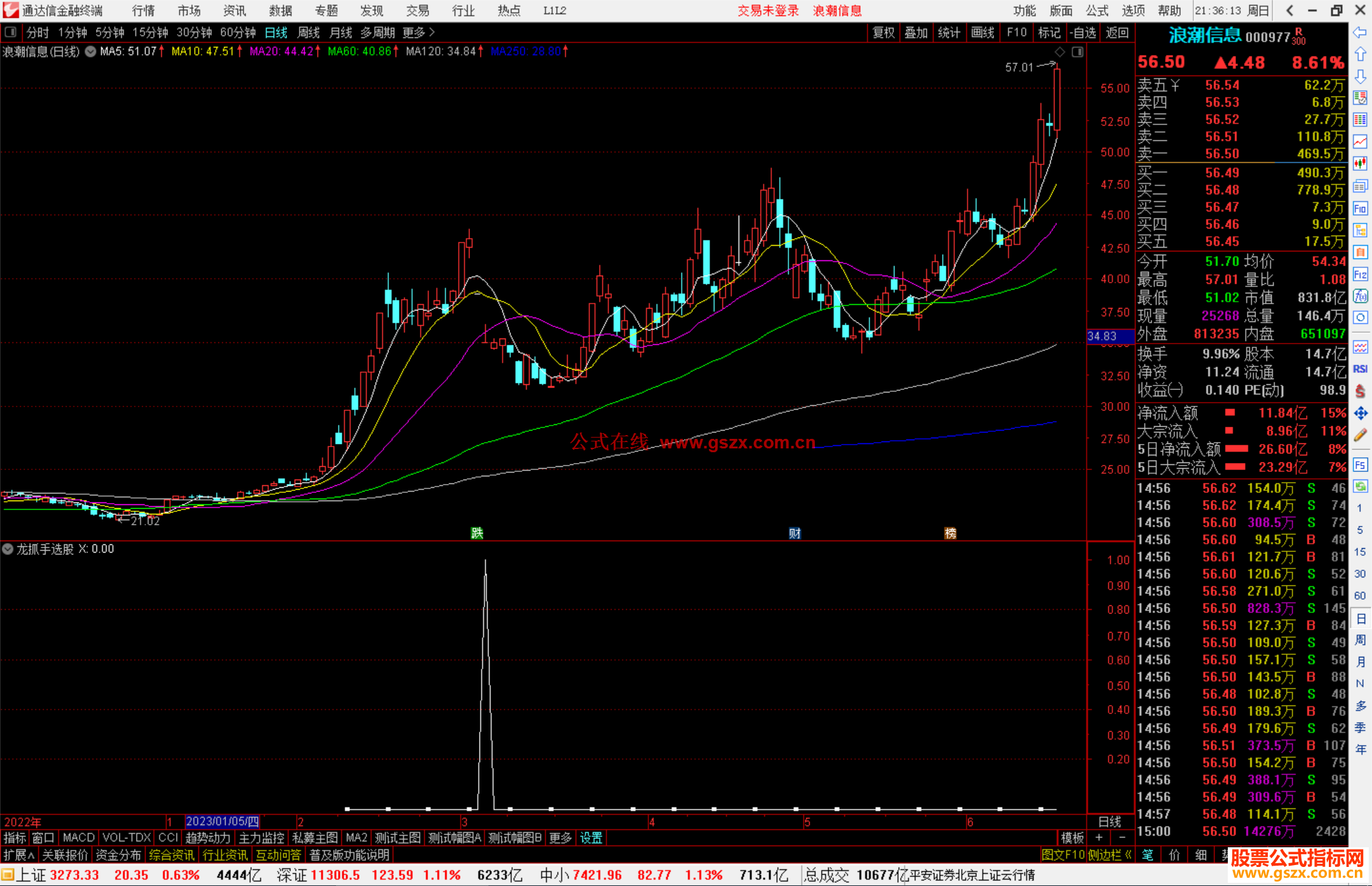 通达信龙抓手选股指标公式源码副图