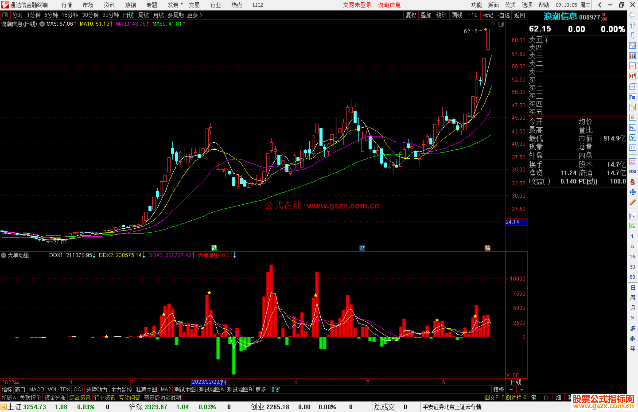 通达信大单动量指标公式源码副图