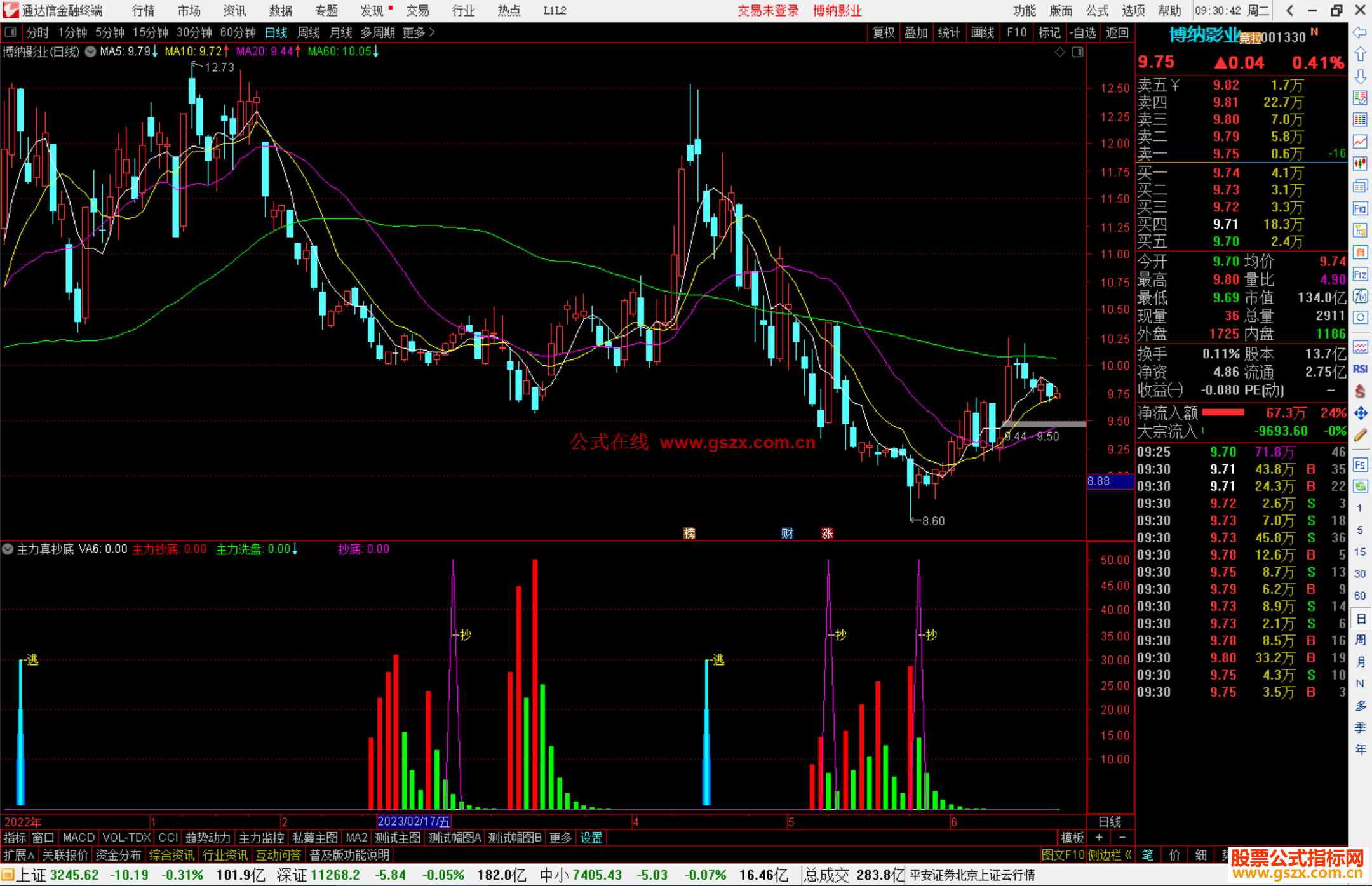 通达信主力真抄底副图指标副图源码