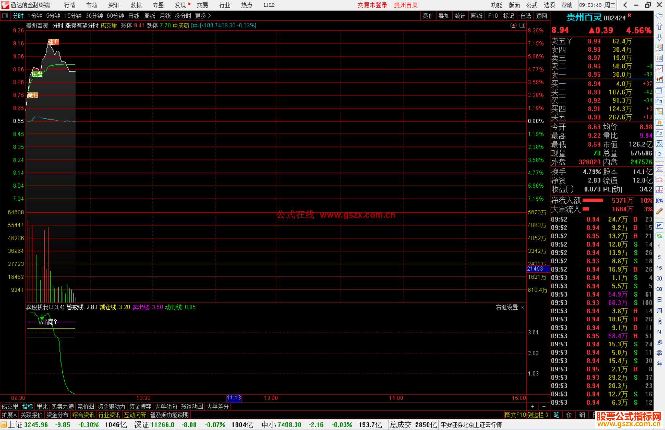 通达信涨停有望分时主图指标公式源码
