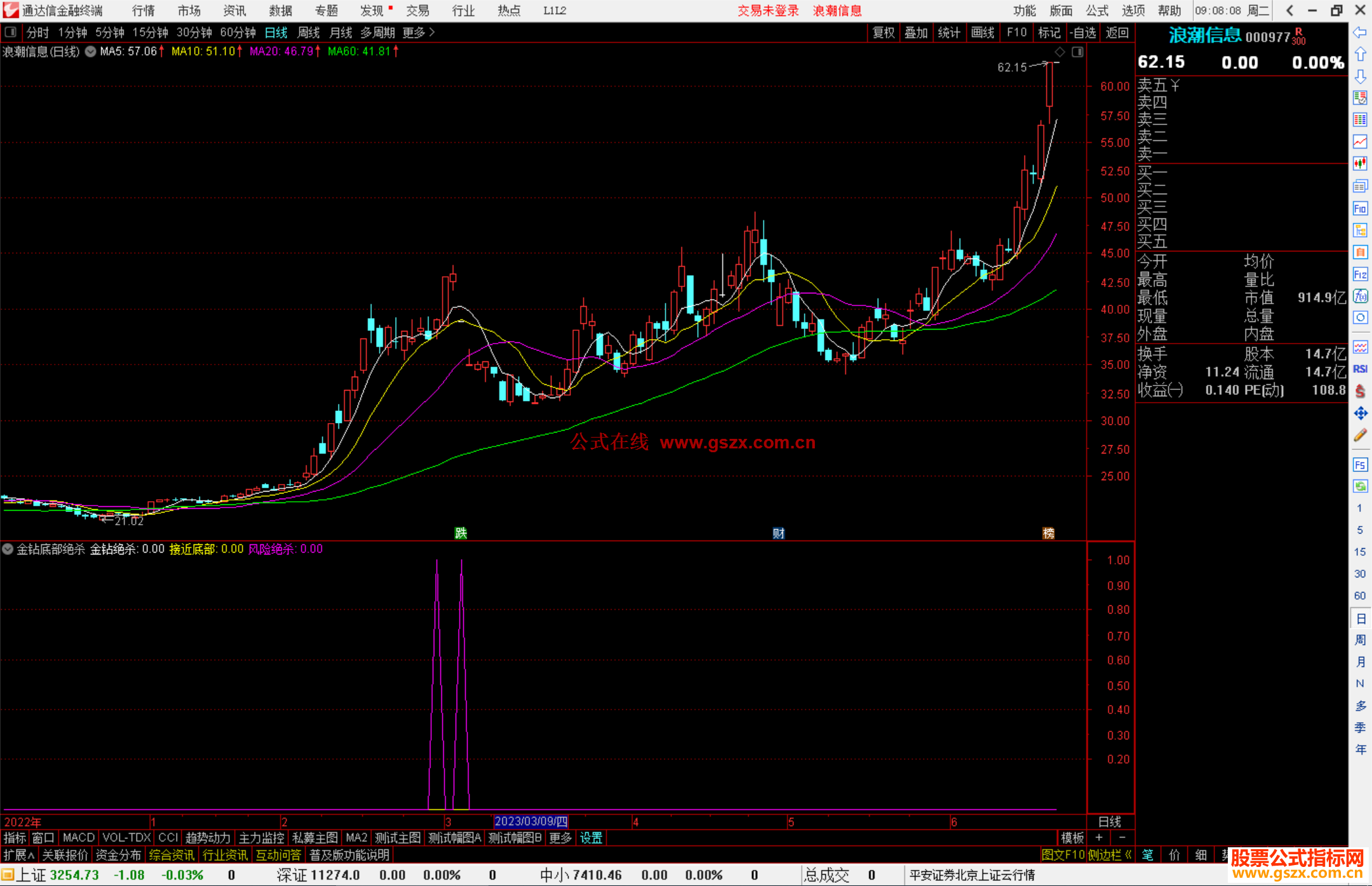 通达信金钻底部绝杀指标公式源码