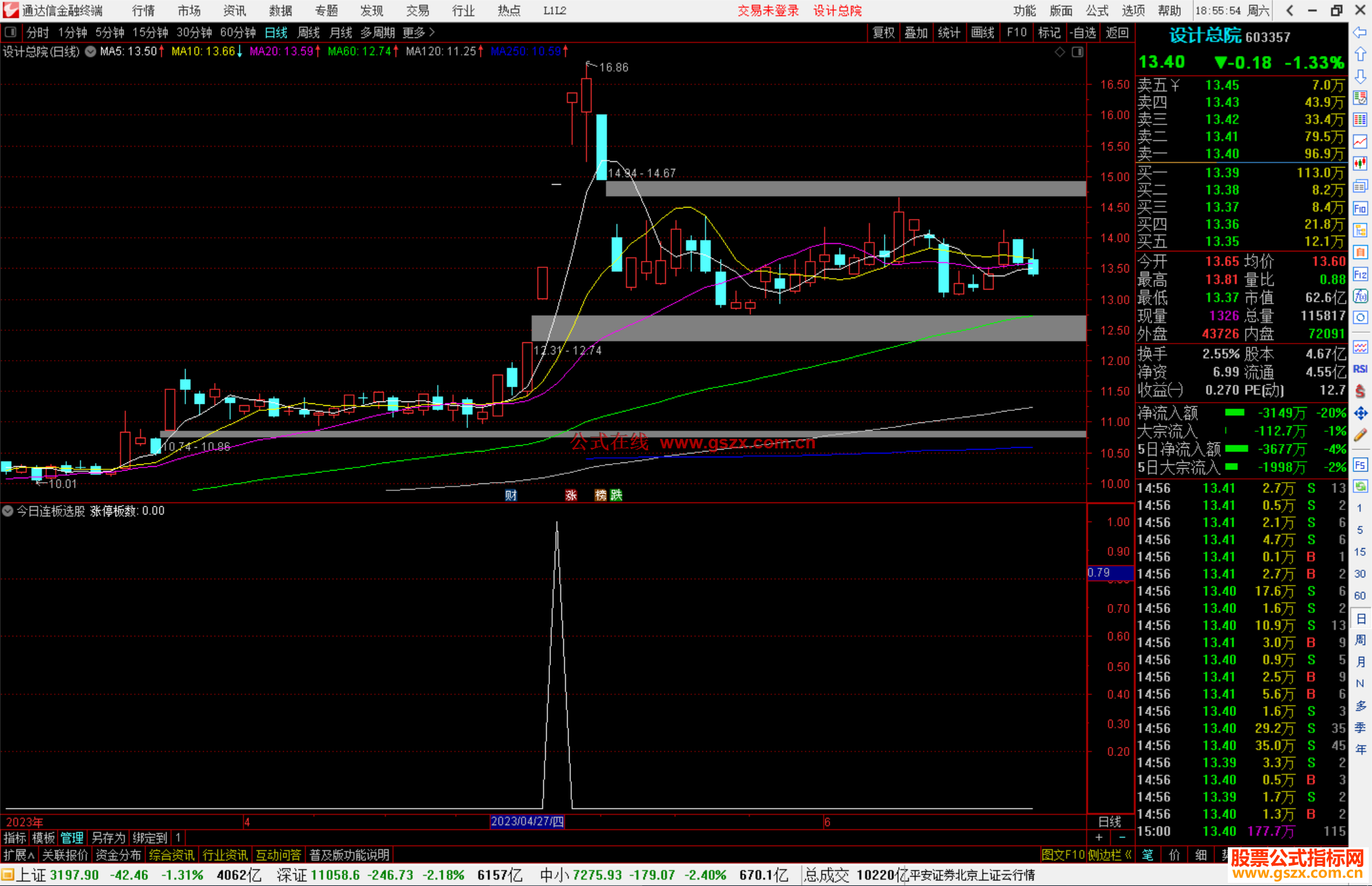 通达信今日连板选股指标公式源码