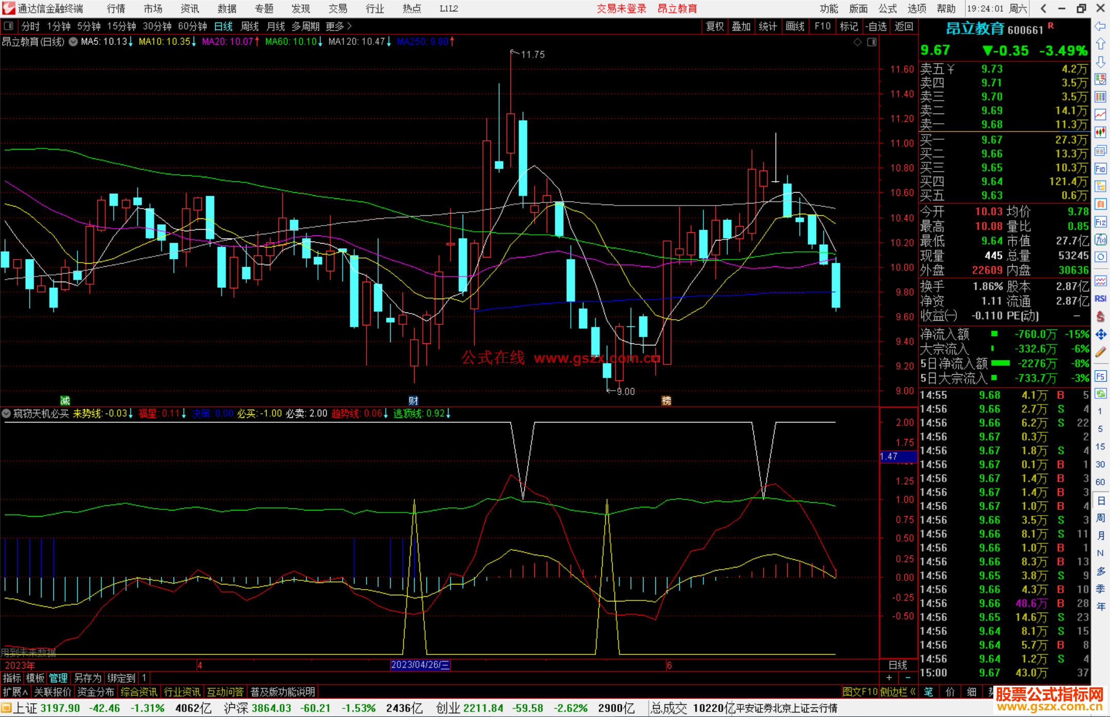 通达信窥窃天机必买公式副图 源码