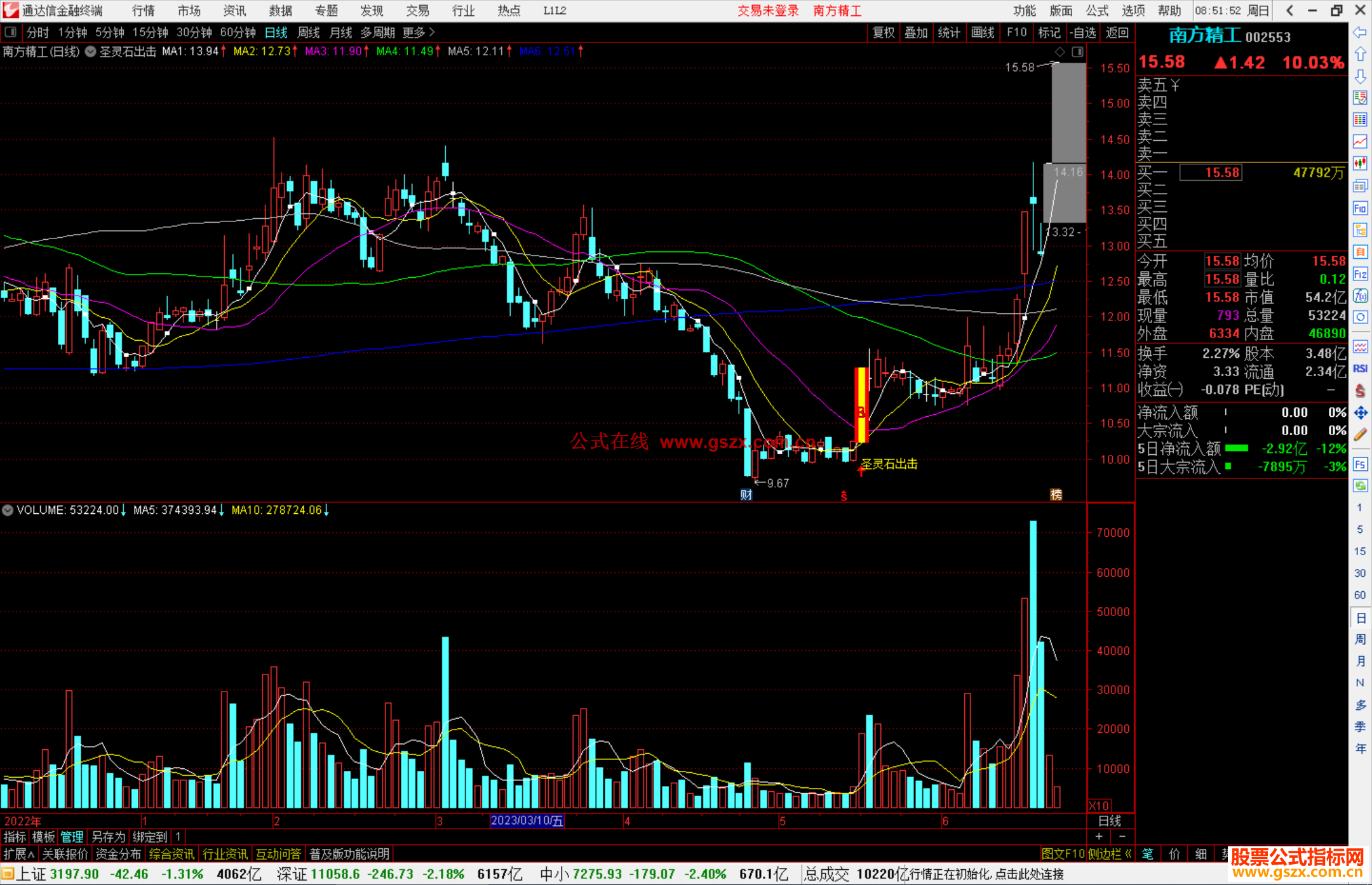 通达信圣灵石之圣灵石出击主图指标公式源码