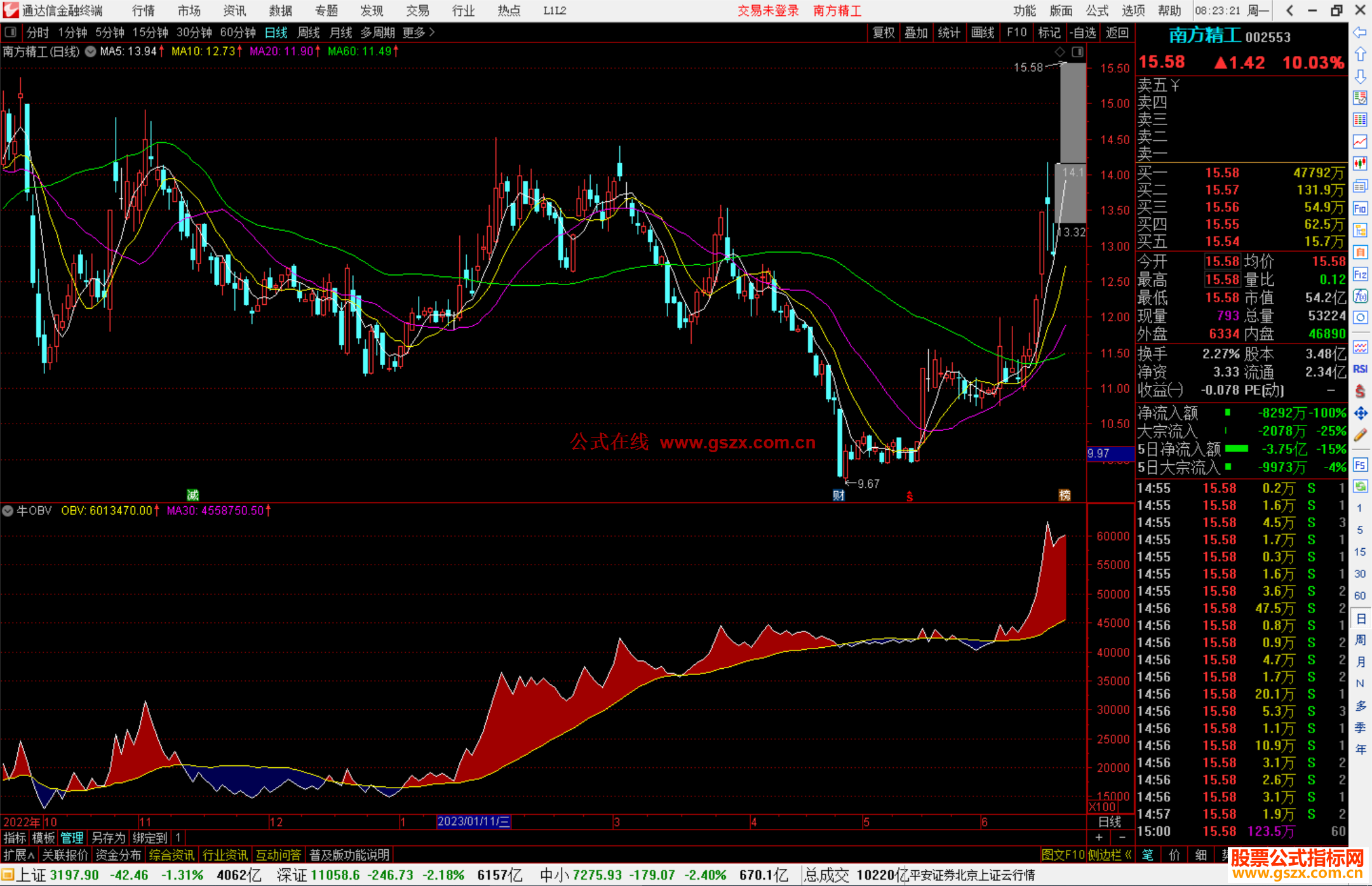 通达信牛OBV量能指标公式副图源码