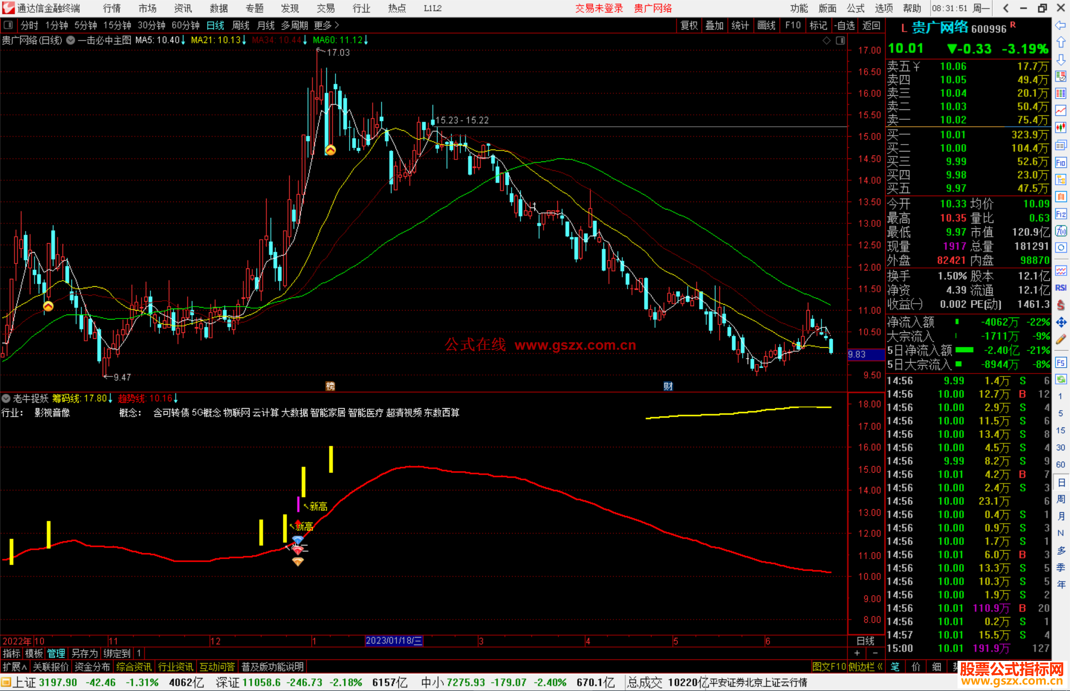 通达信老牛捉妖指标副图源码