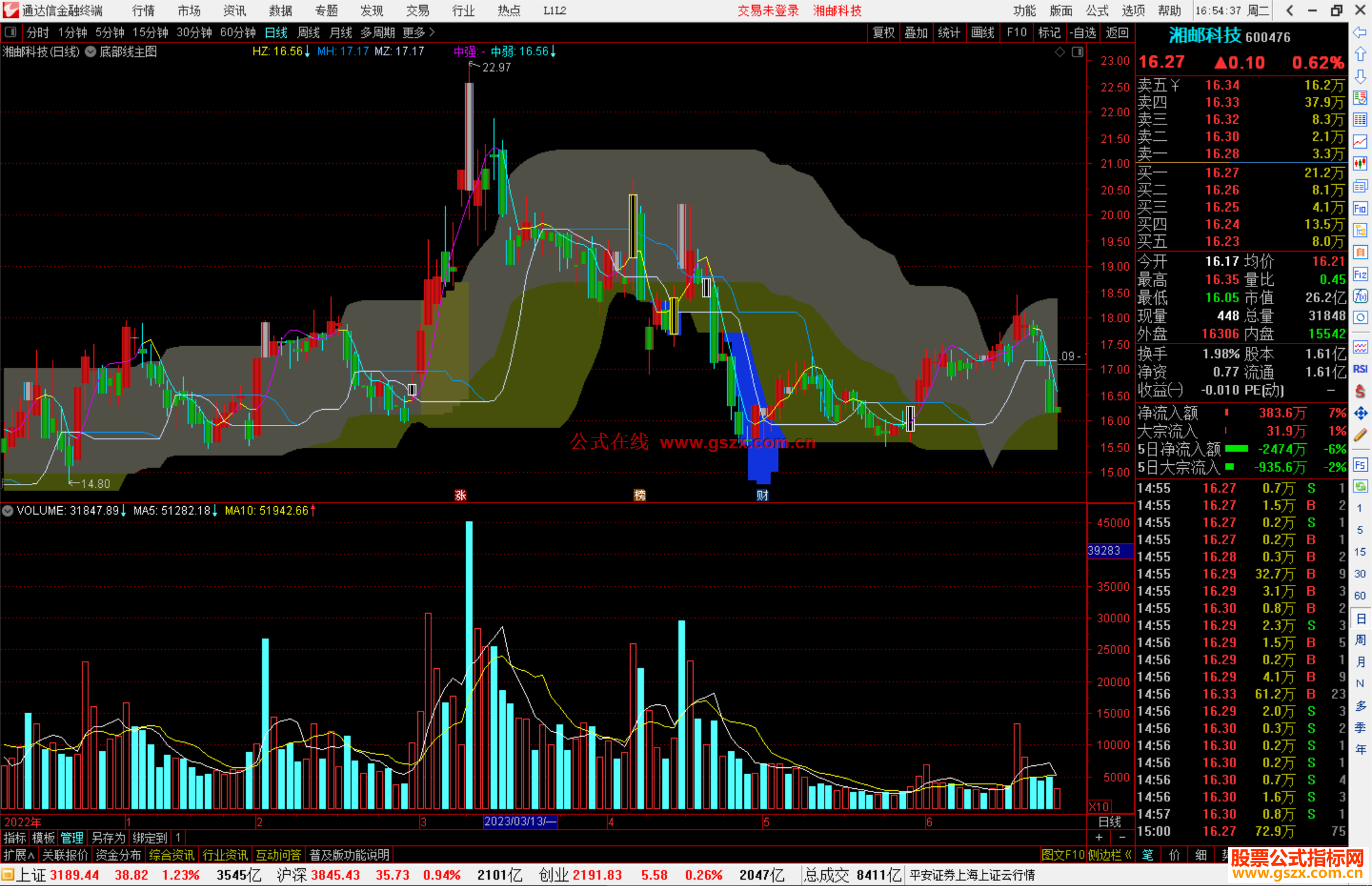 通达信底部线主图指标公式源码主图