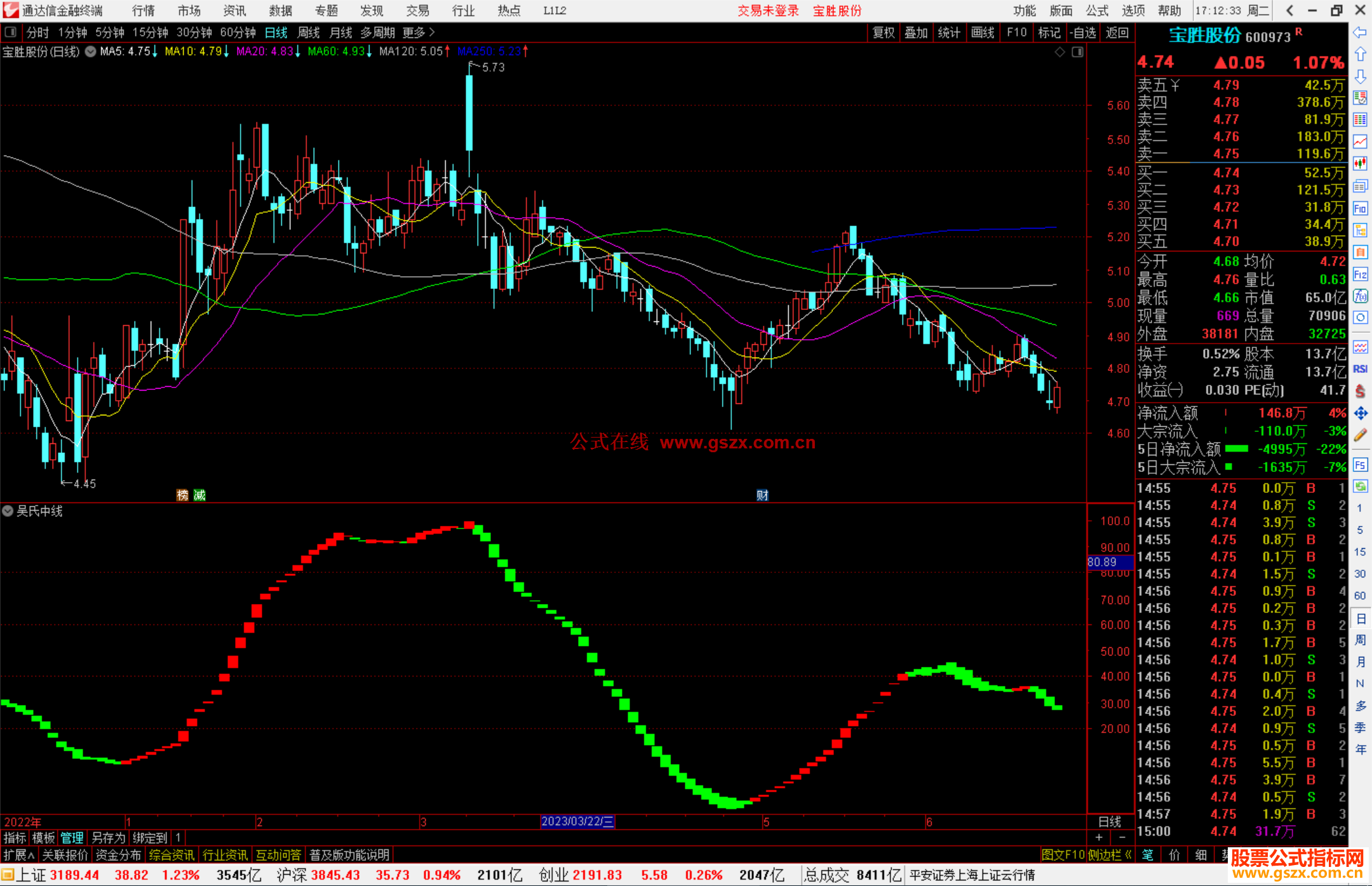通达信吴氏中线指标公式源码副图